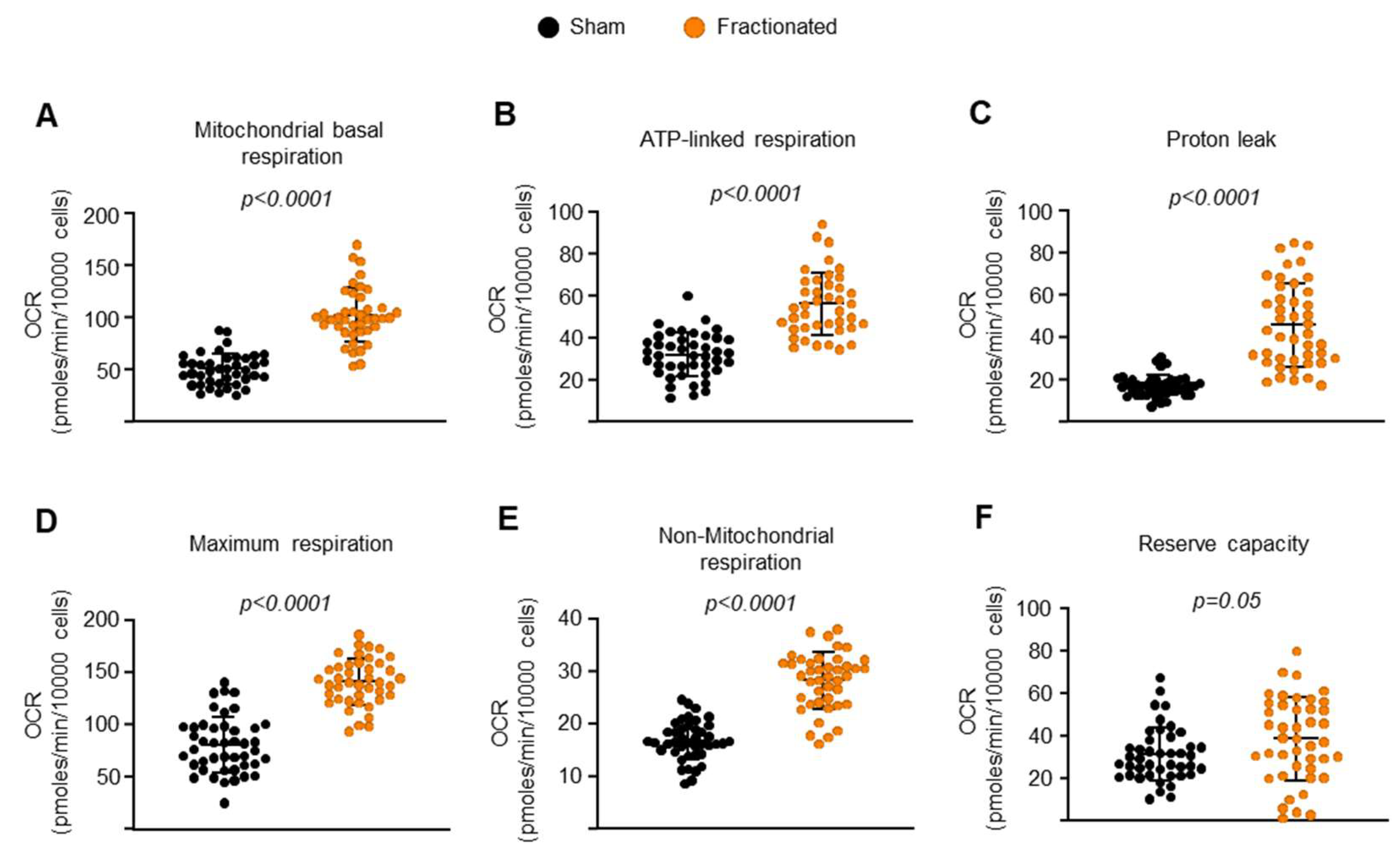 Ijms 23 00675 g007 550