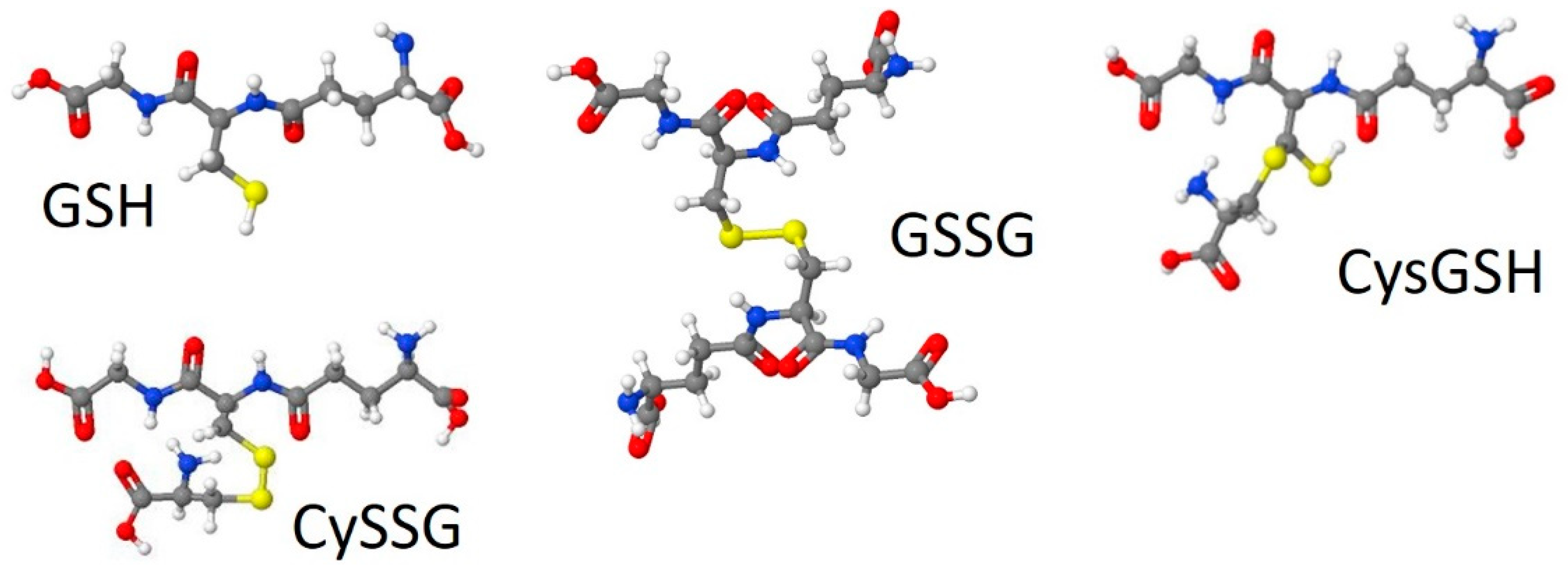 Ijms 23 00717 g001 550