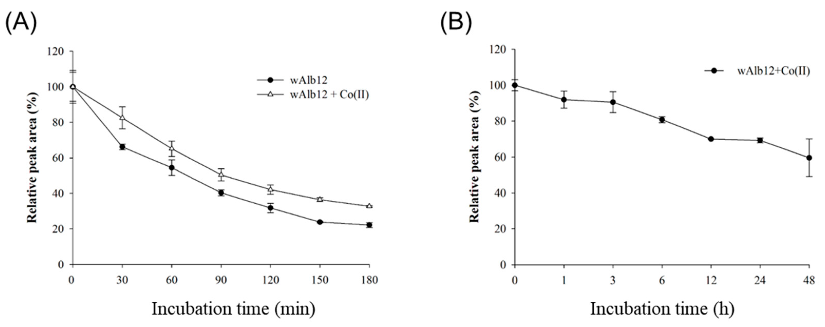 Ijms 23 00719 g007 Ijms 23 00719 g007