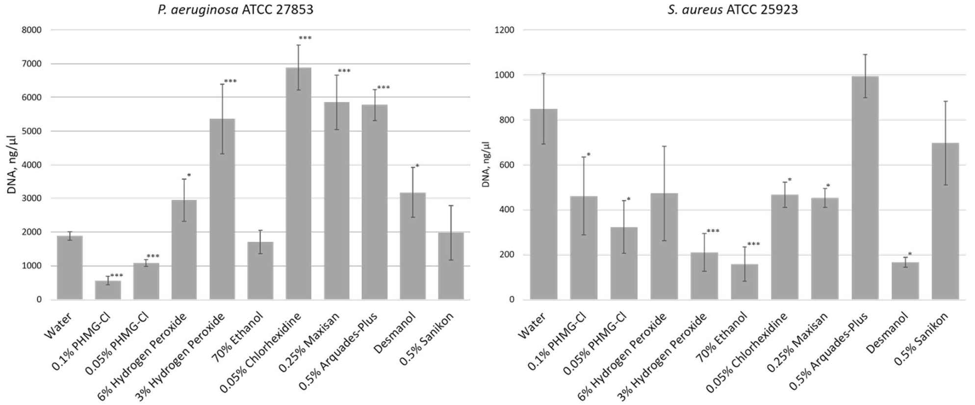 Ijms 23 00731 g001 Ijms 23 00731 g001