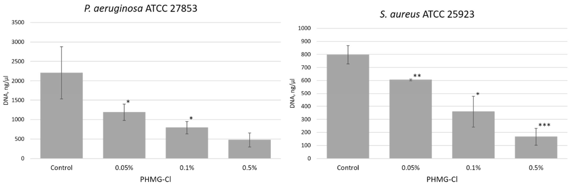 Ijms 23 00731 g005 Ijms 23 00731 g005