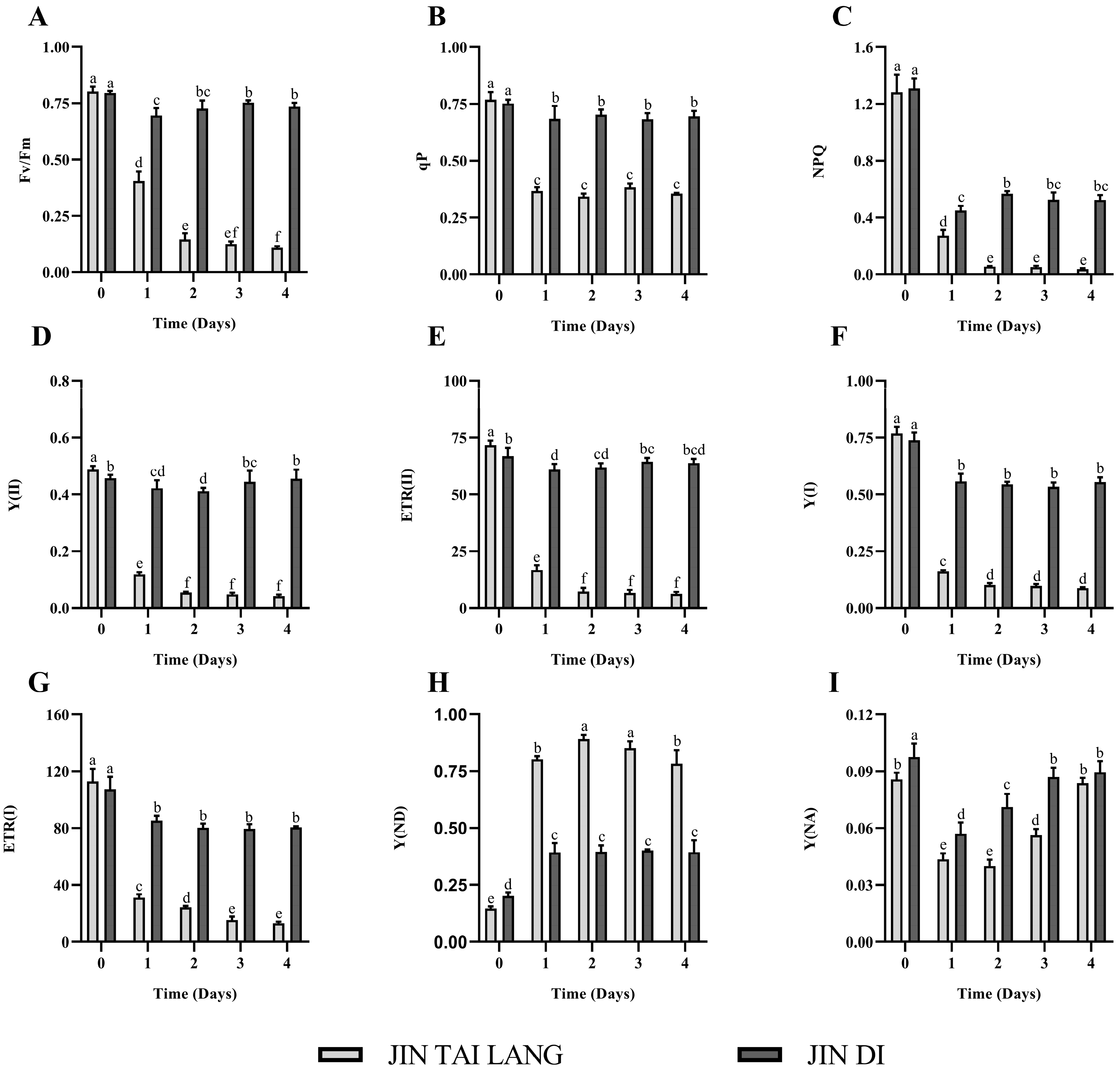 Ijms 23 00734 g005 550