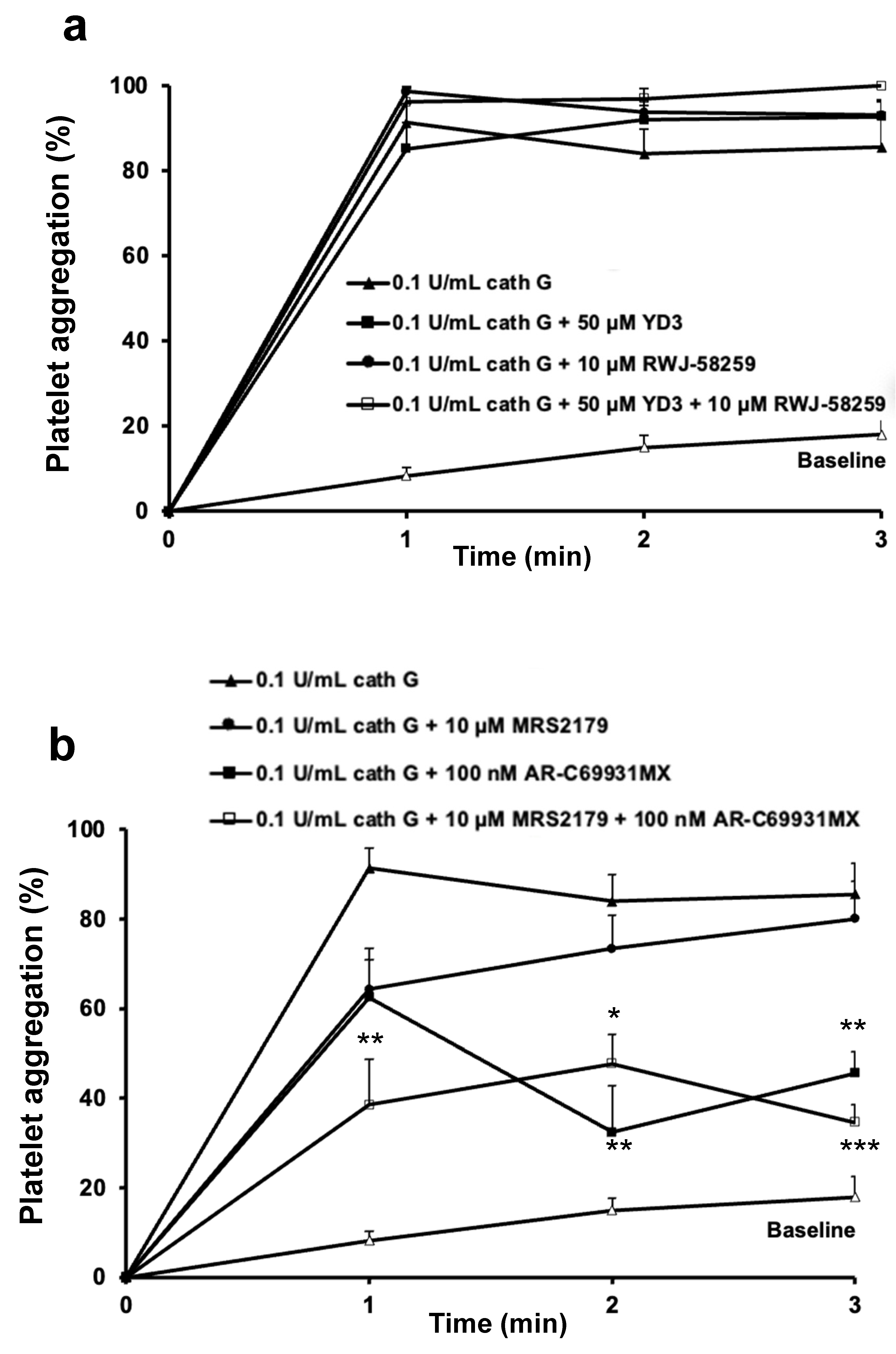 Ijms 23 00744 g003 550