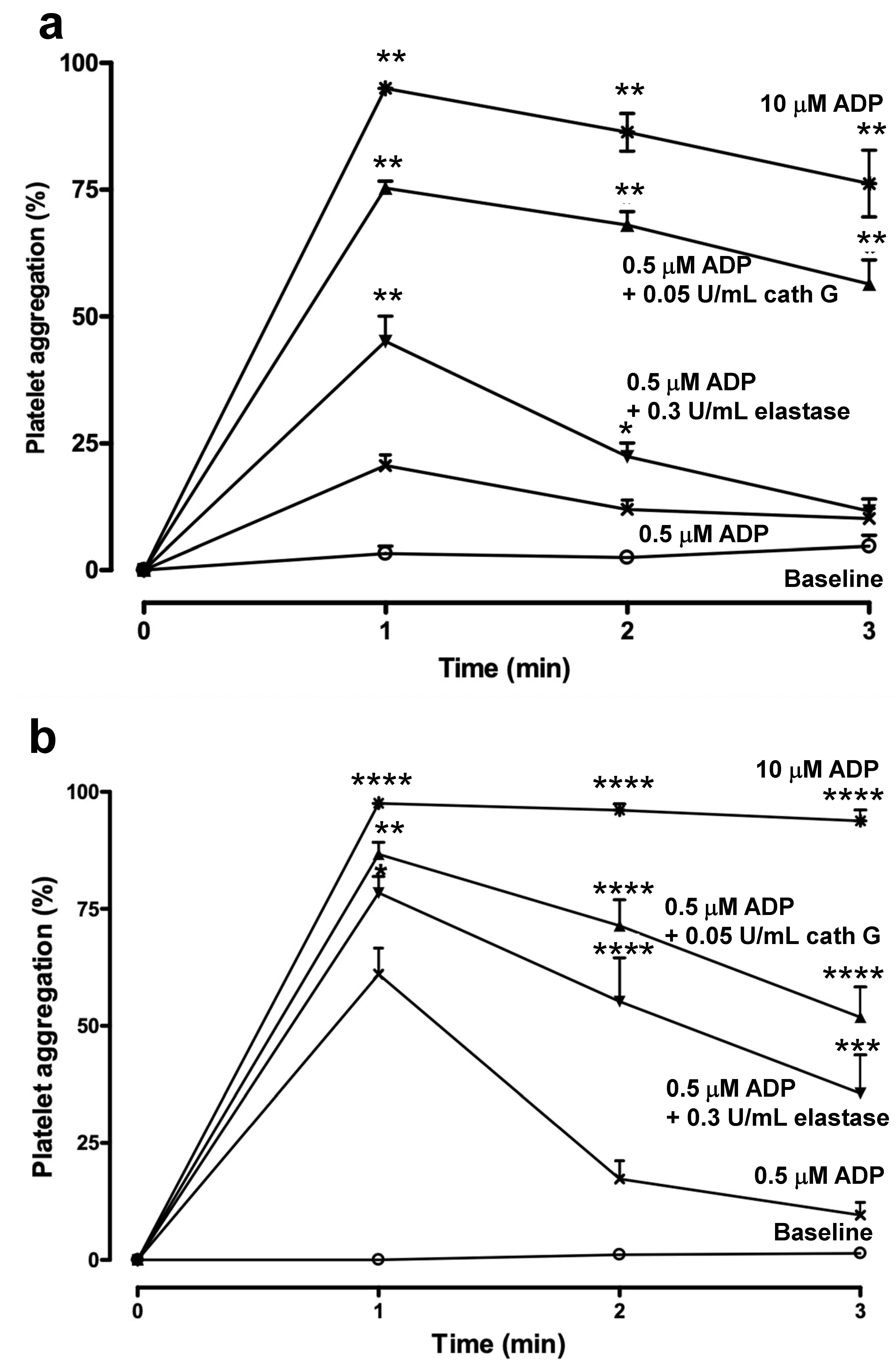 Ijms 23 00744 g005 550