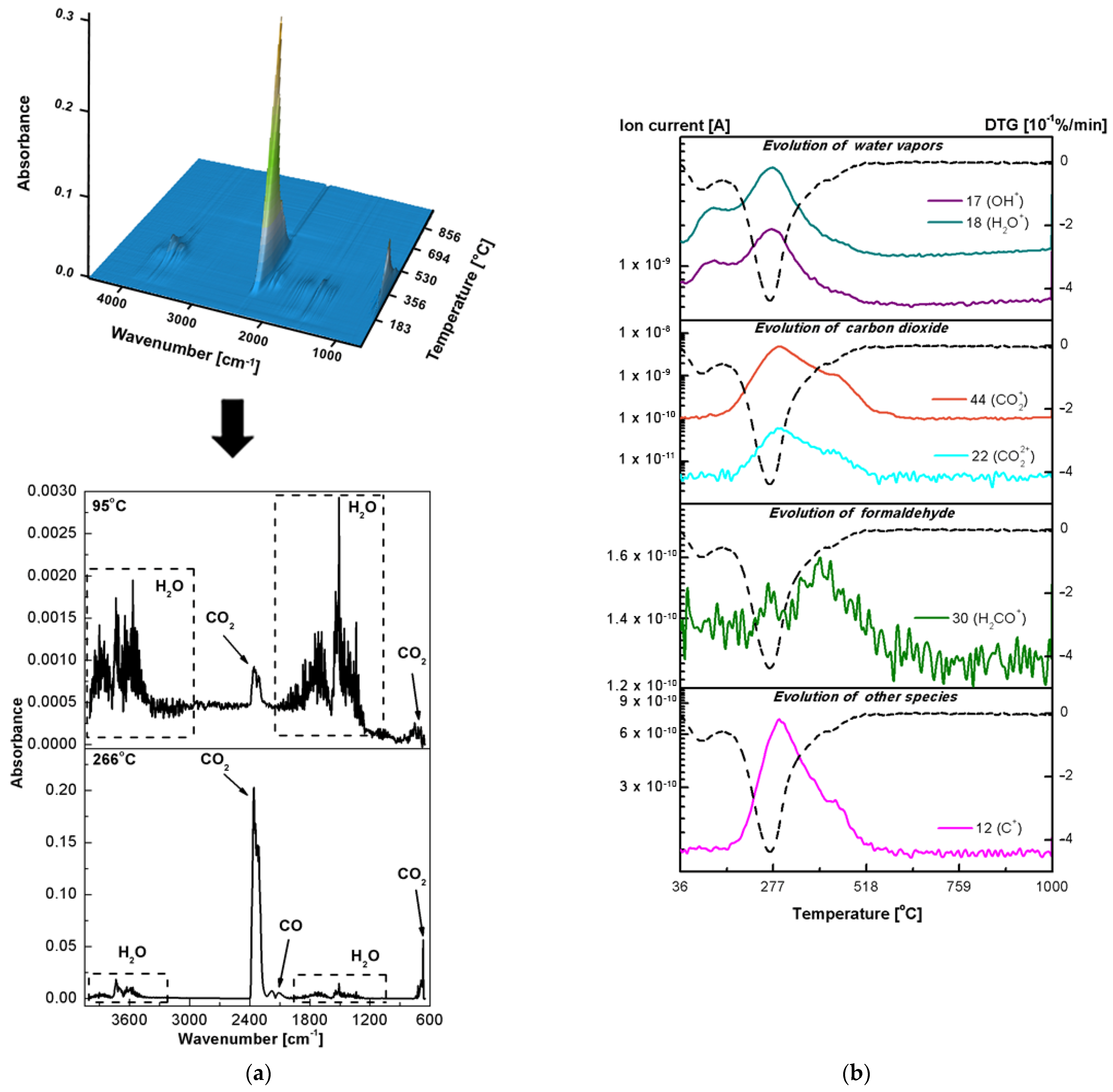 Ijms 23 00805 g008 550