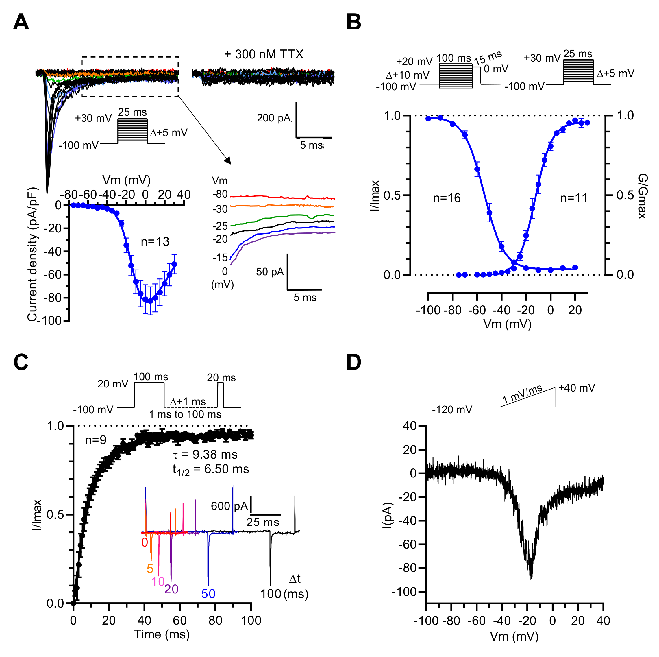 Ijms 23 00827 g002 550