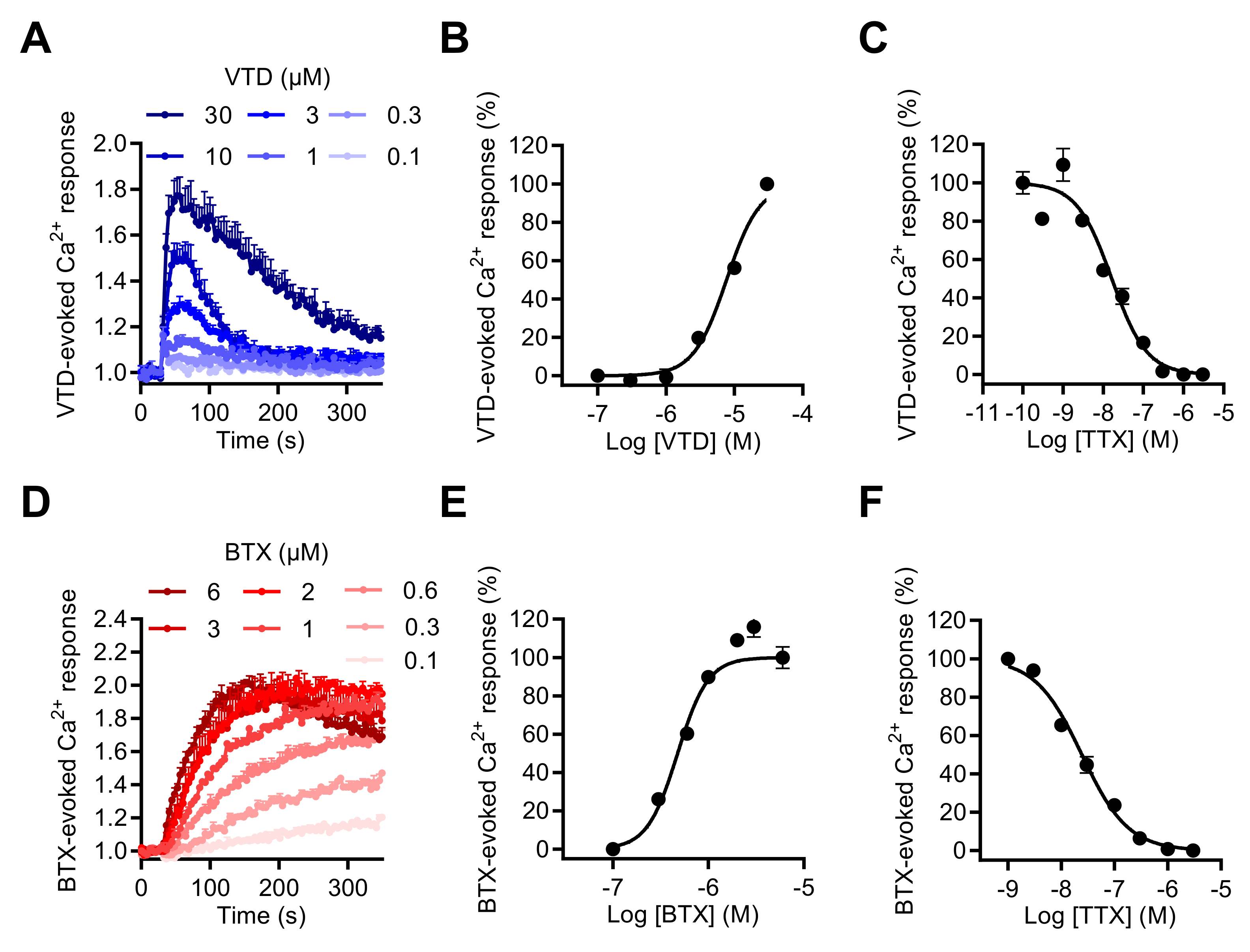 Ijms 23 00827 g005 550