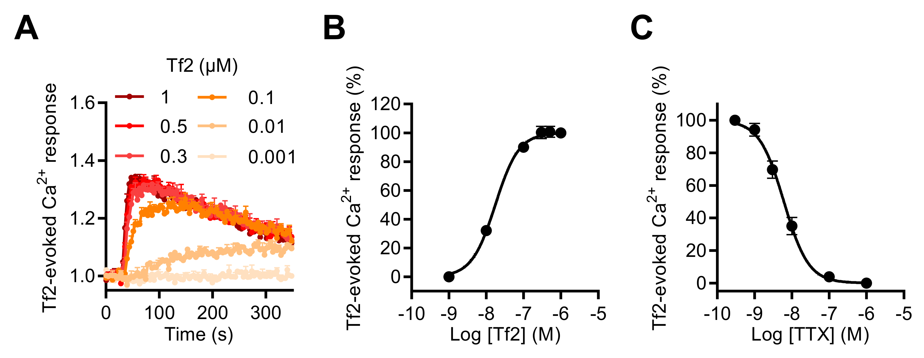Ijms 23 00827 g006 550