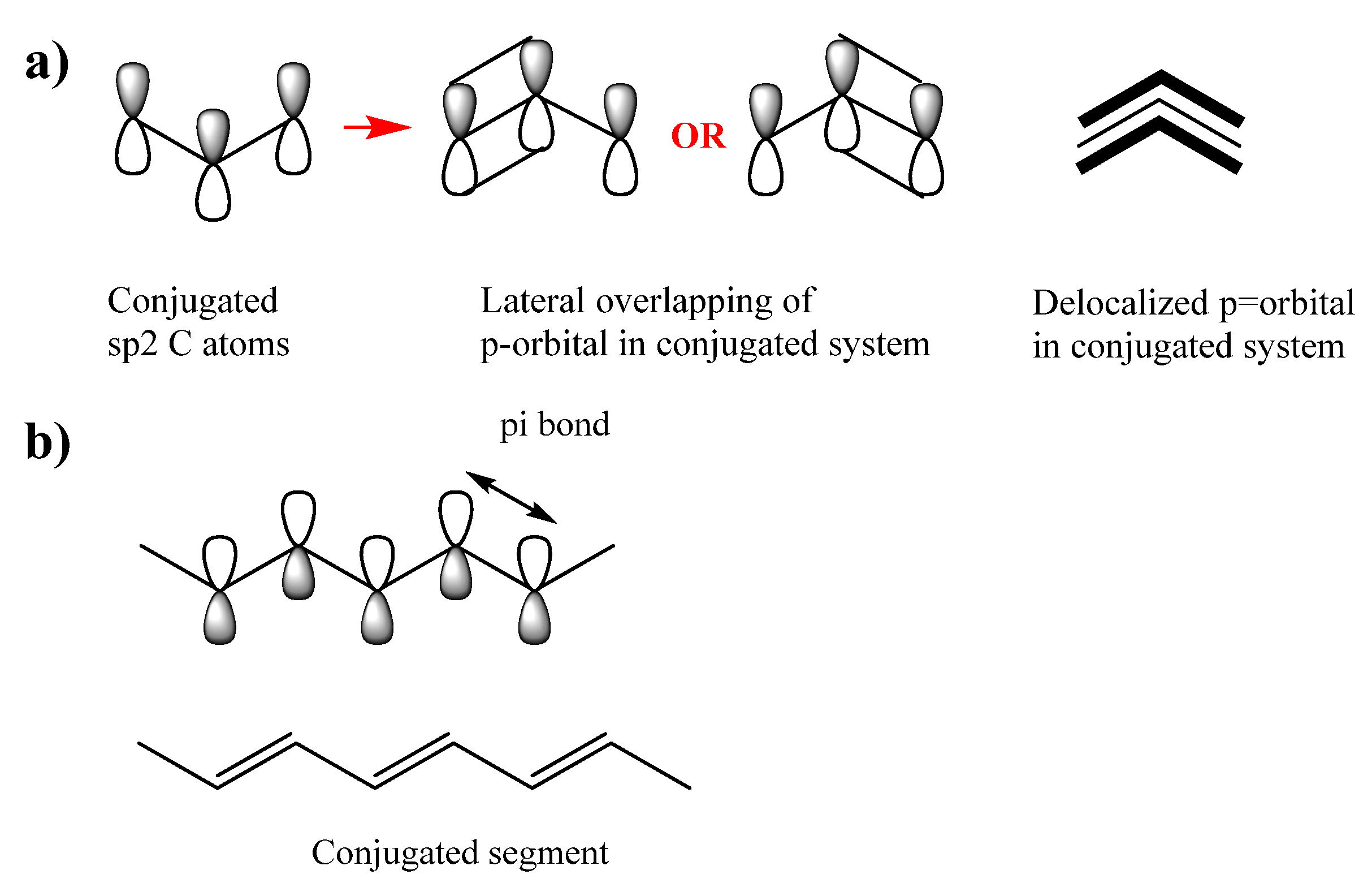 Ijms 23 00842 g001 550