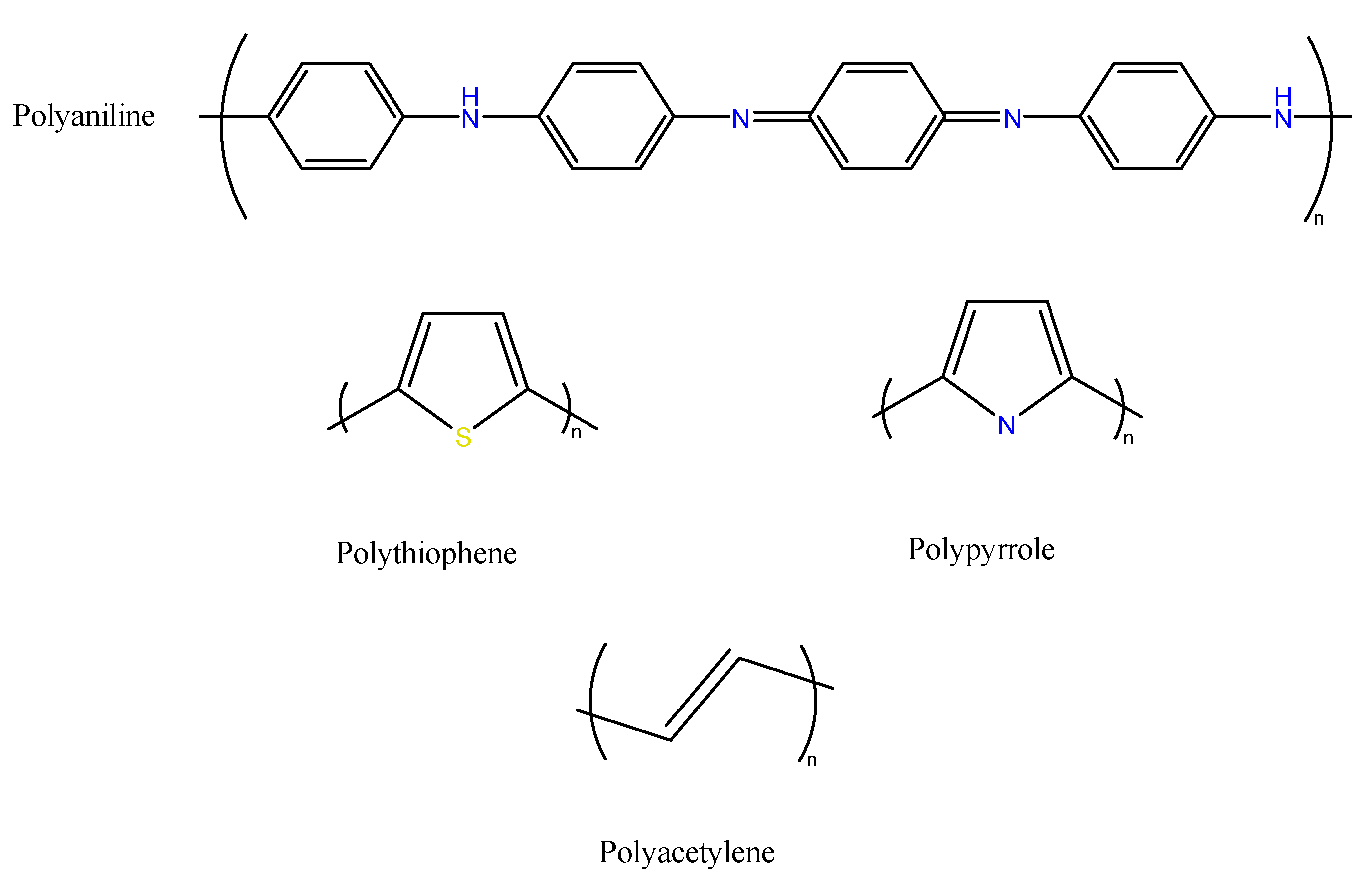 Ijms 23 00842 g003 550