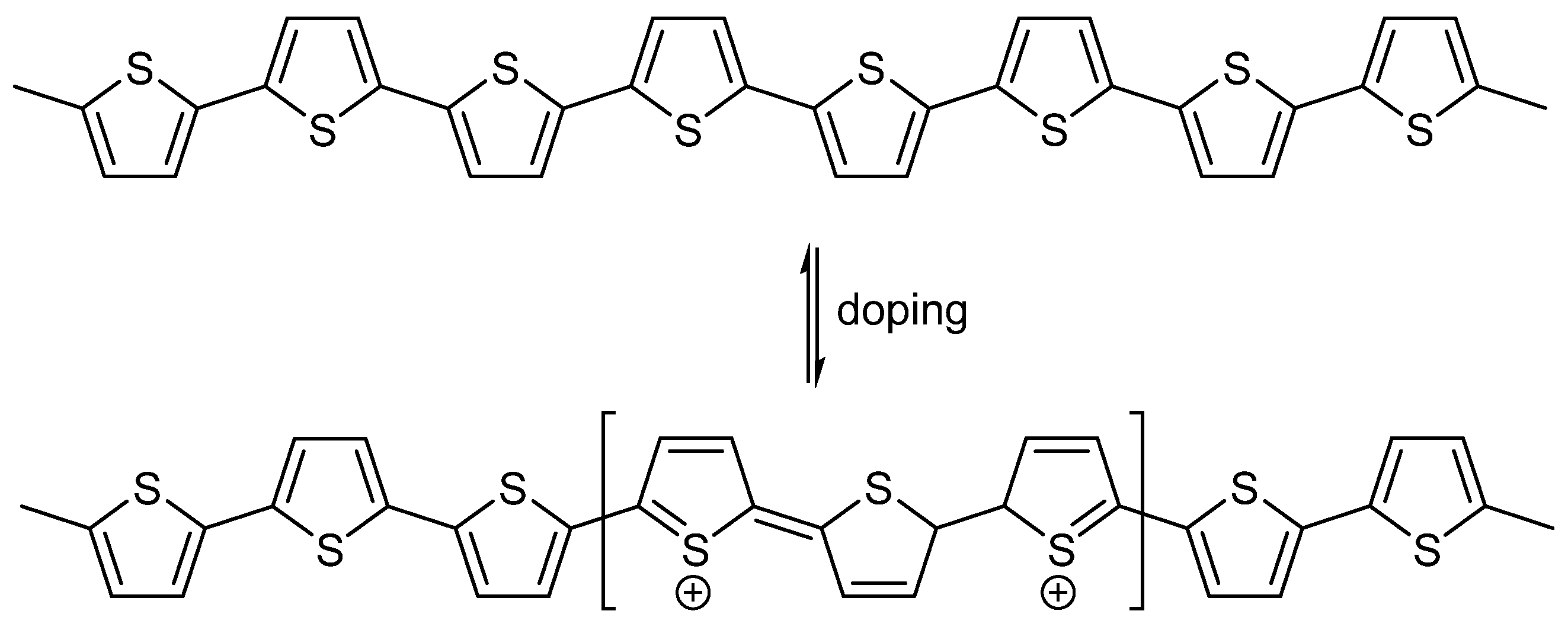 Ijms 23 00842 g008 550