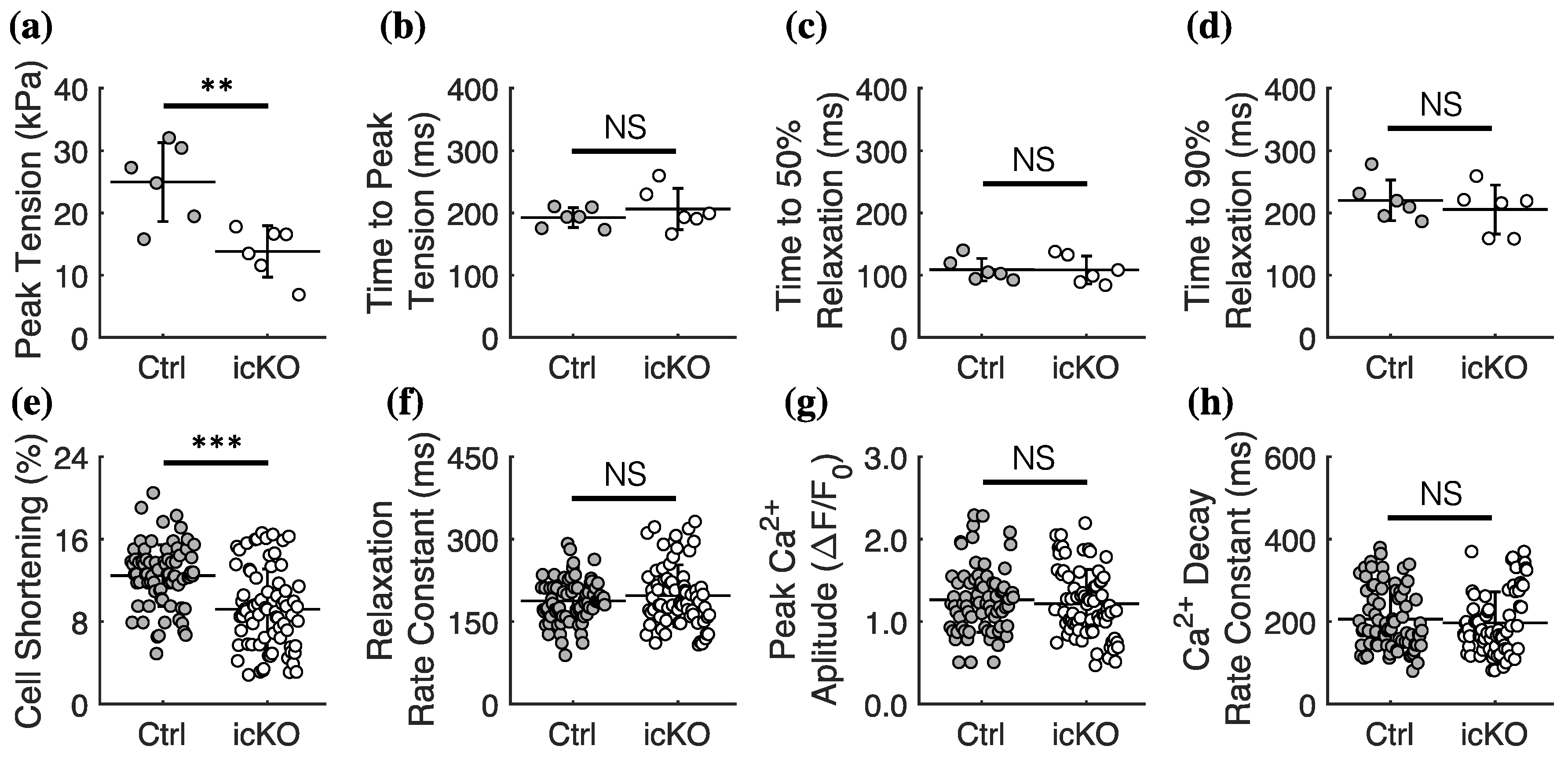 Ijms 23 00871 g001 550