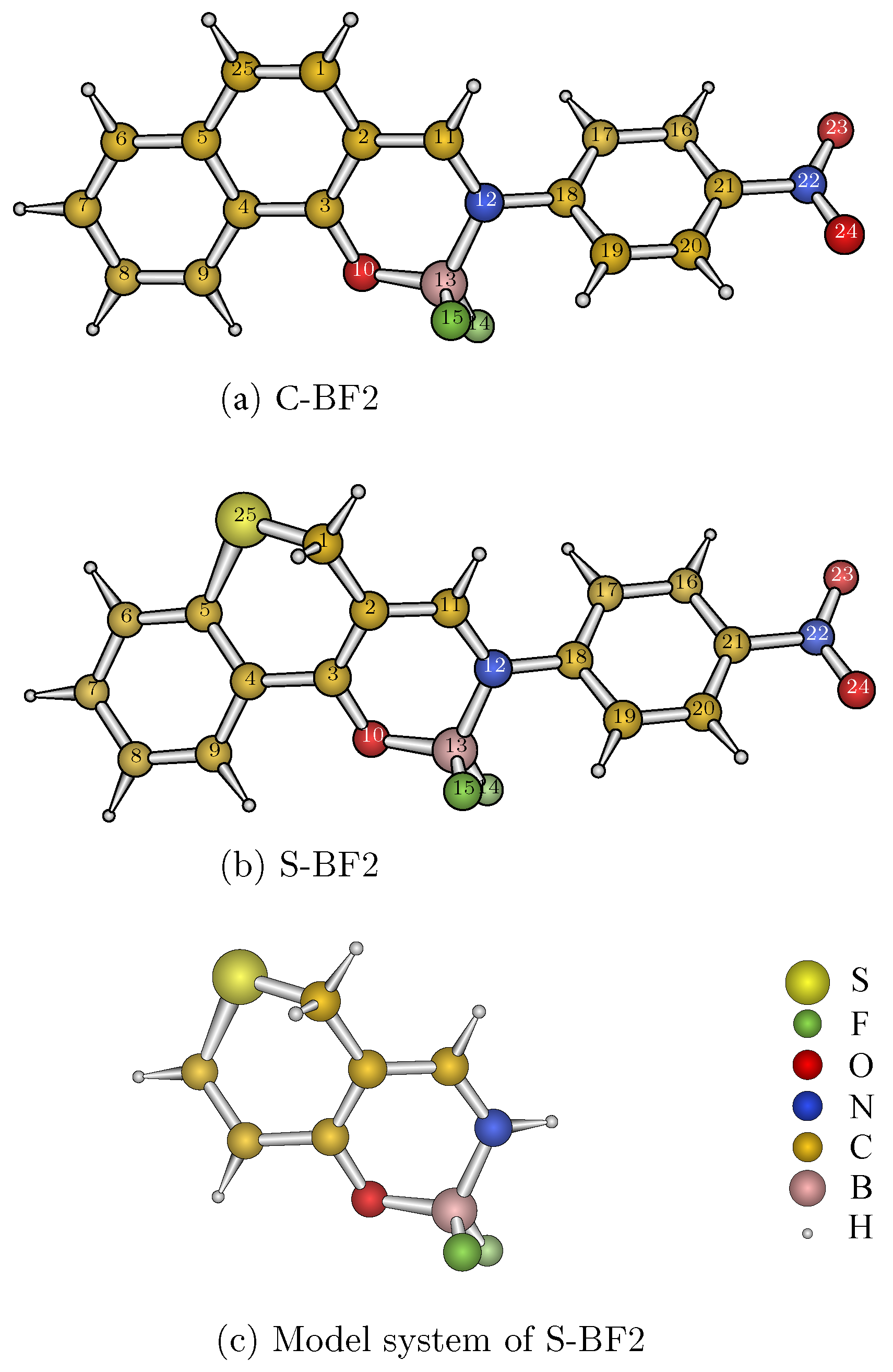 Ijms 23 00876 g001 550