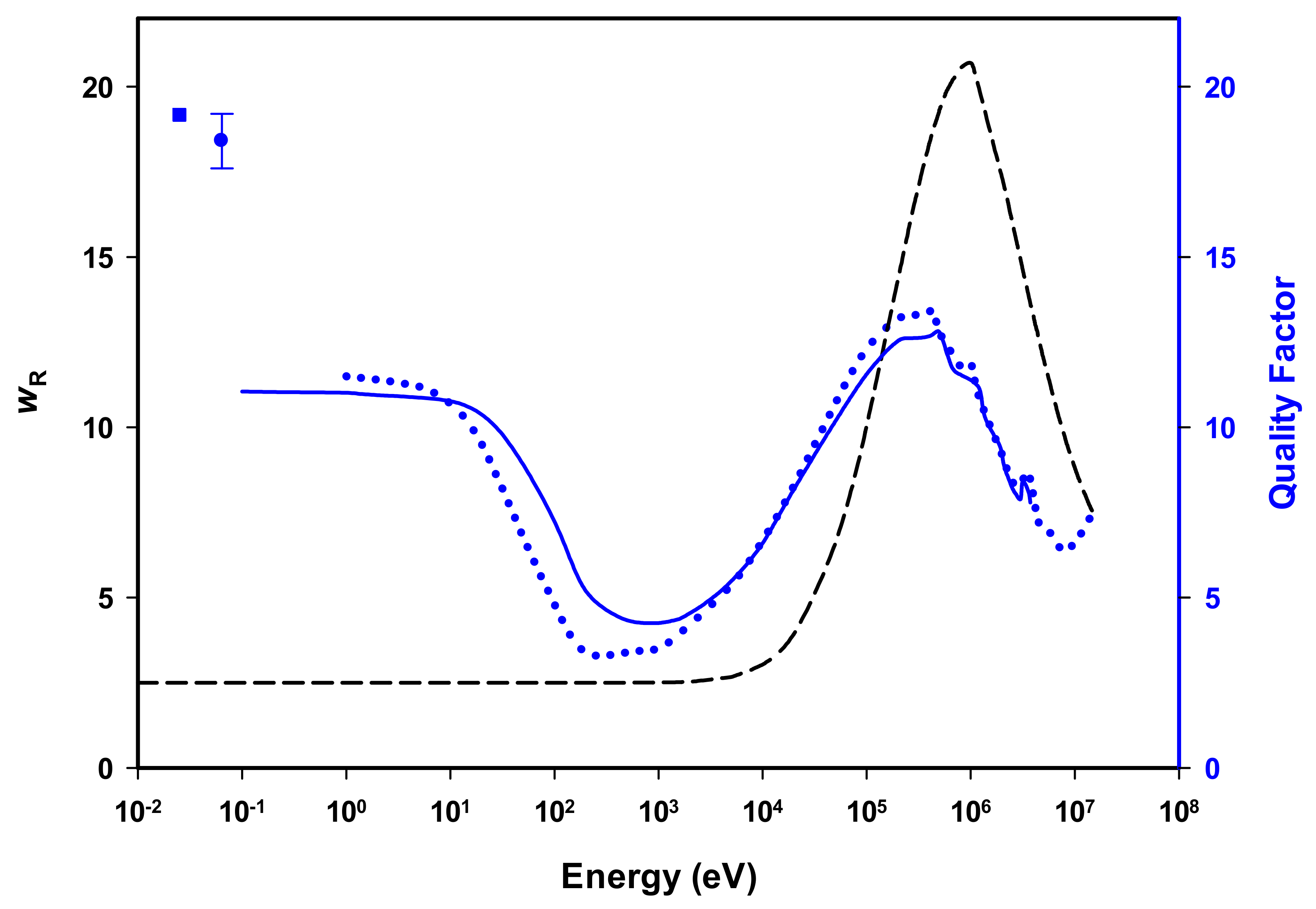 Ijms 23 00878 g001 Ijms 23 00878 g001