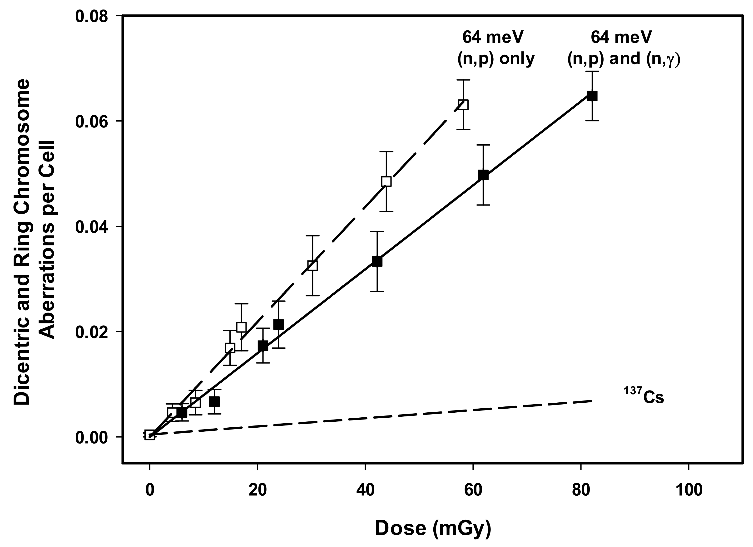 Ijms 23 00878 g002 Ijms 23 00878 g002