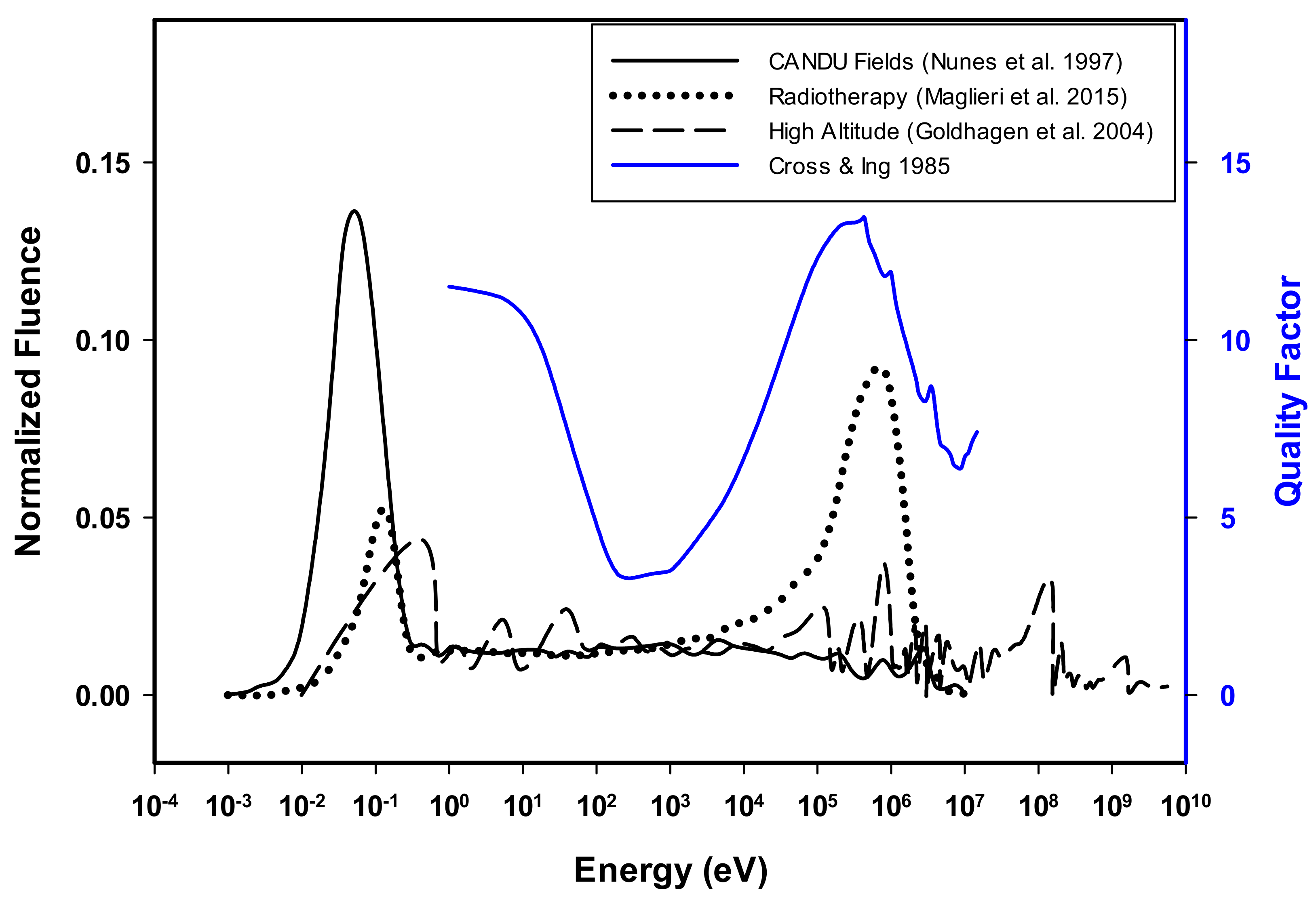 Ijms 23 00878 g004 Ijms 23 00878 g004