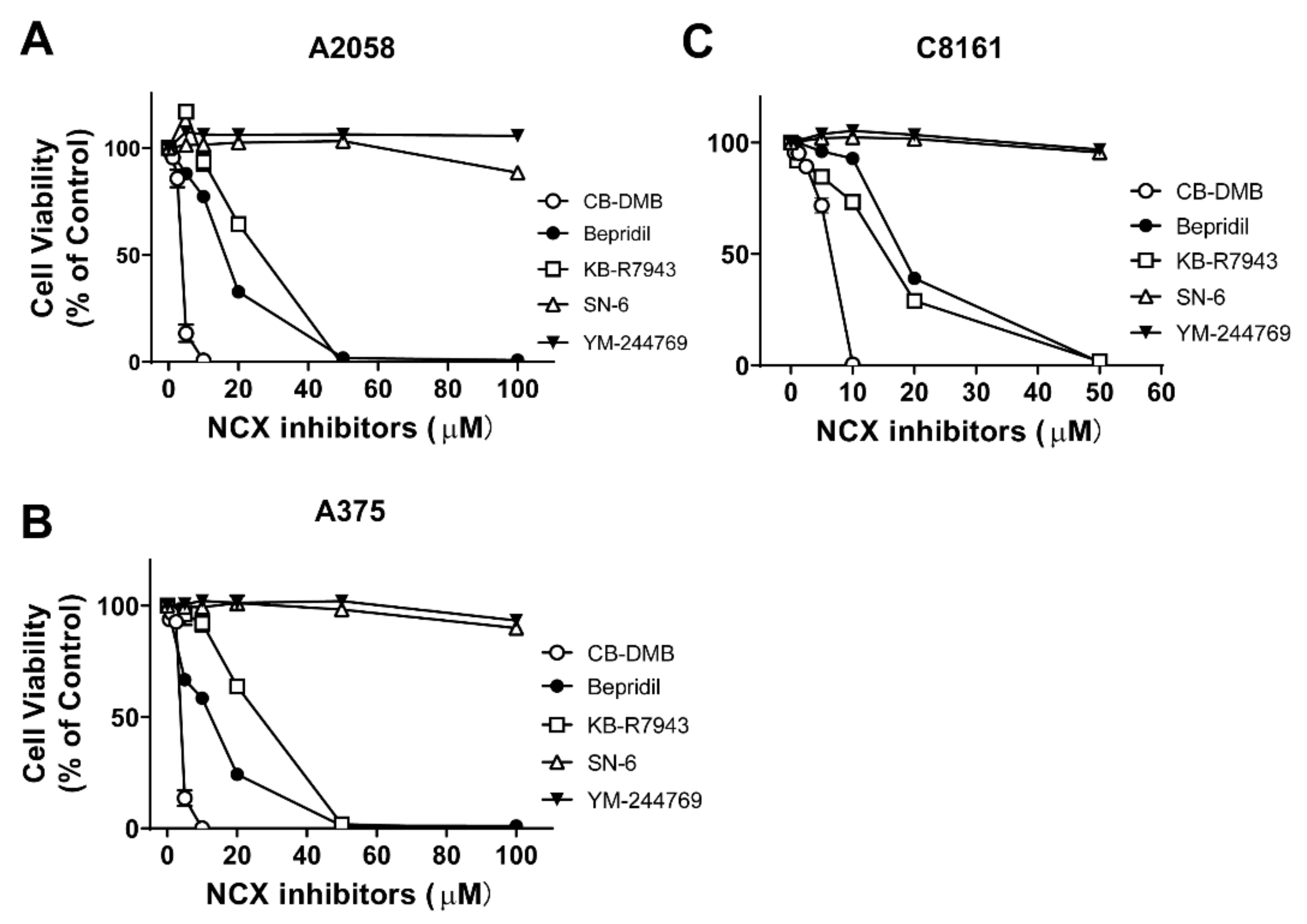 Ijms 23 00901 g001 550