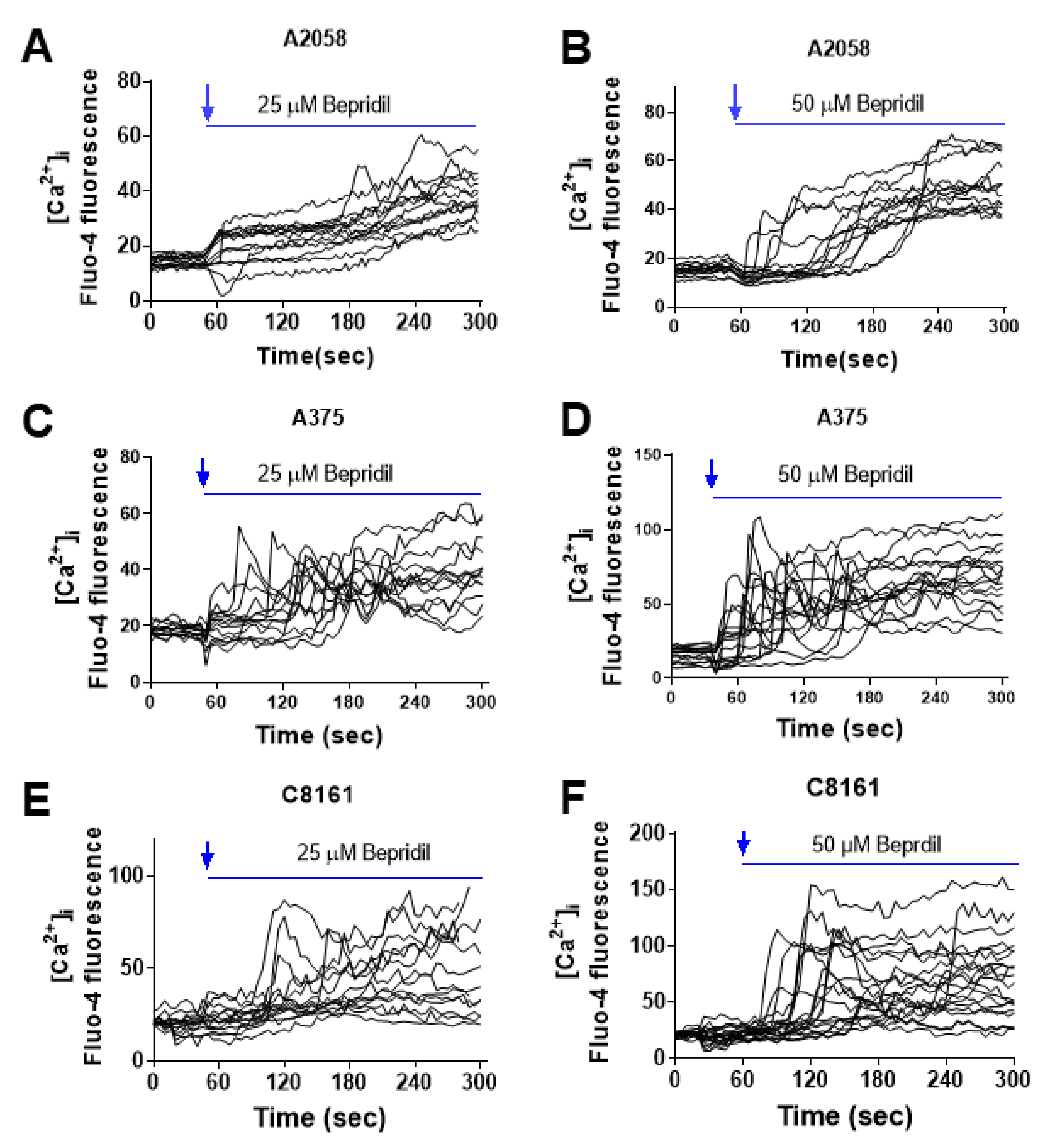Ijms 23 00901 g002 550