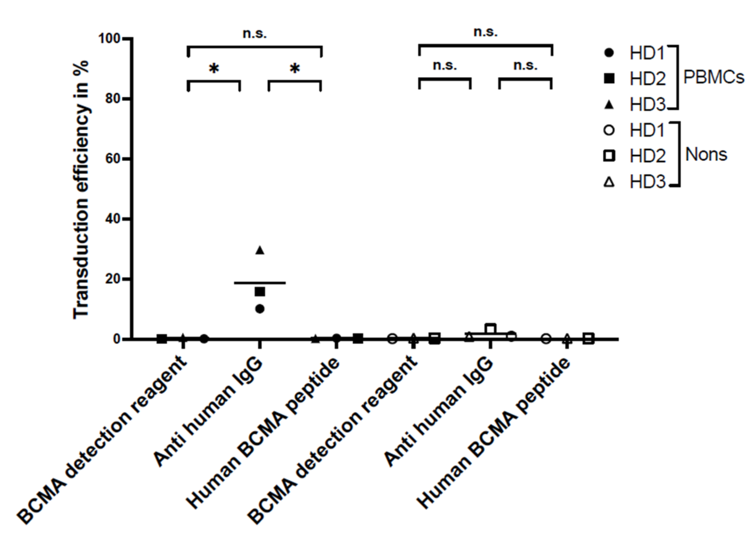 Ijms 23 00903 g003 550