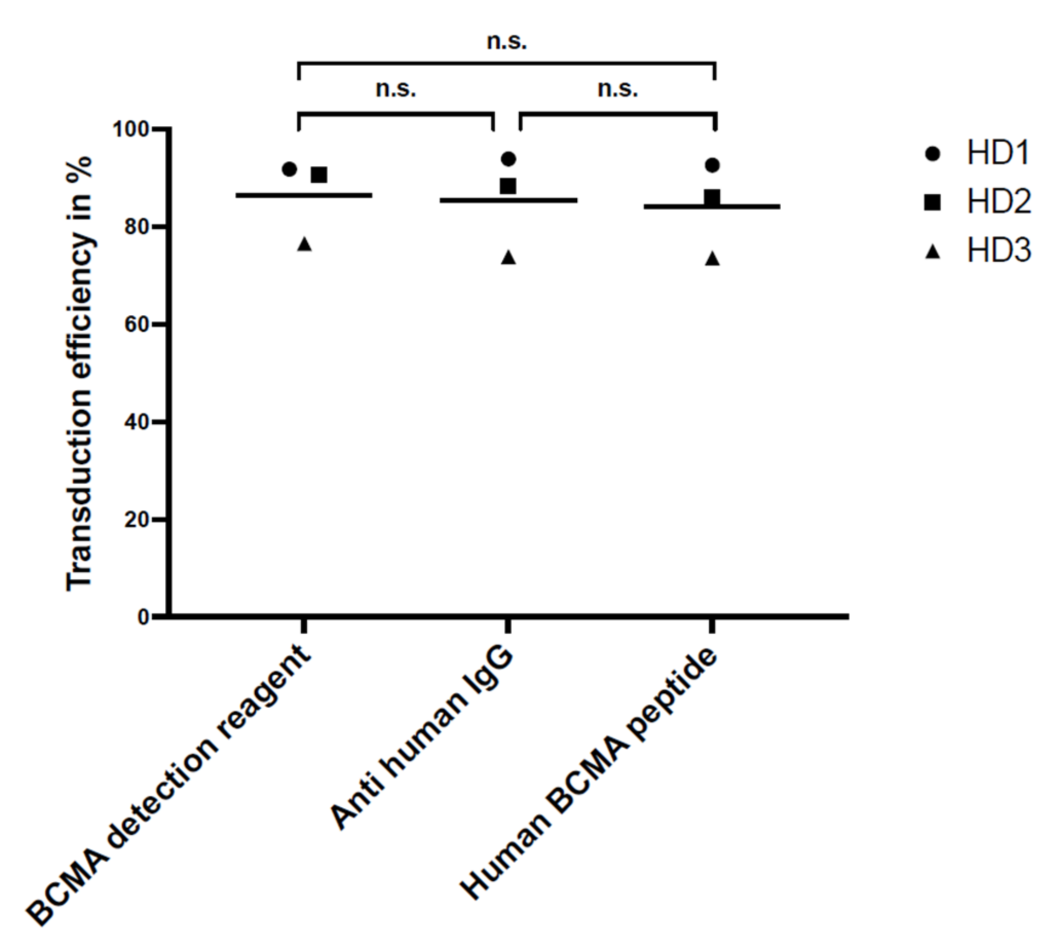 Ijms 23 00903 g004 550