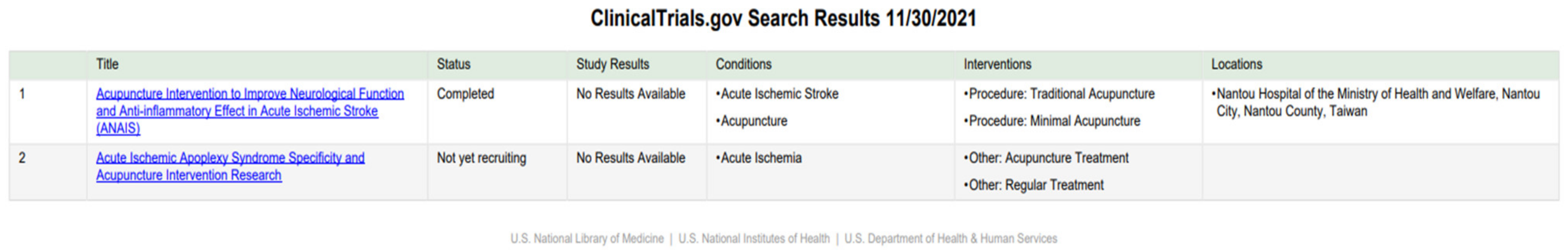 Ijms 23 00907 g004 Ijms 23 00907 g004