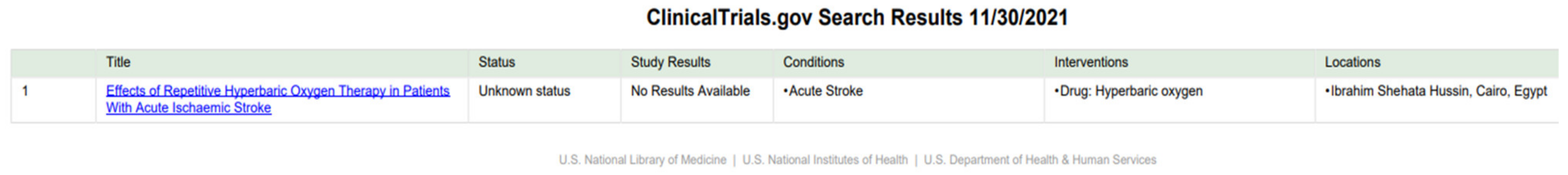 Ijms 23 00907 g005 Ijms 23 00907 g005