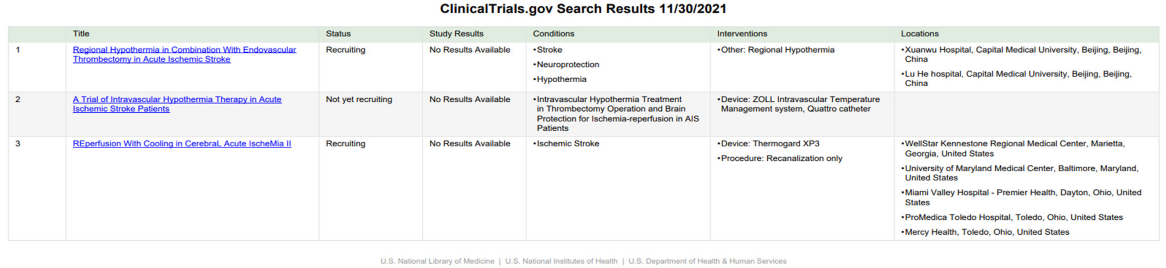 Ijms 23 00907 g006 Ijms 23 00907 g006