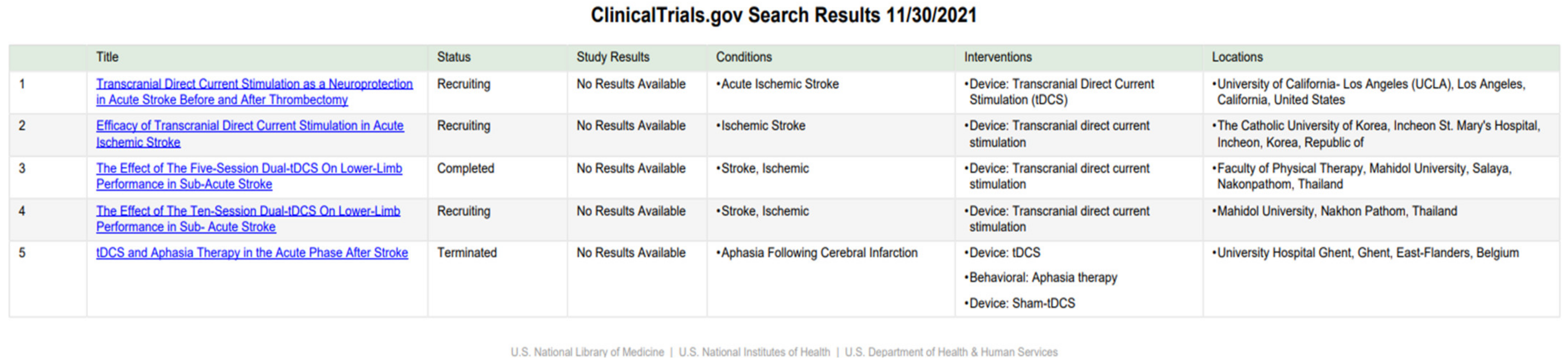 Ijms 23 00907 g009 Ijms 23 00907 g009