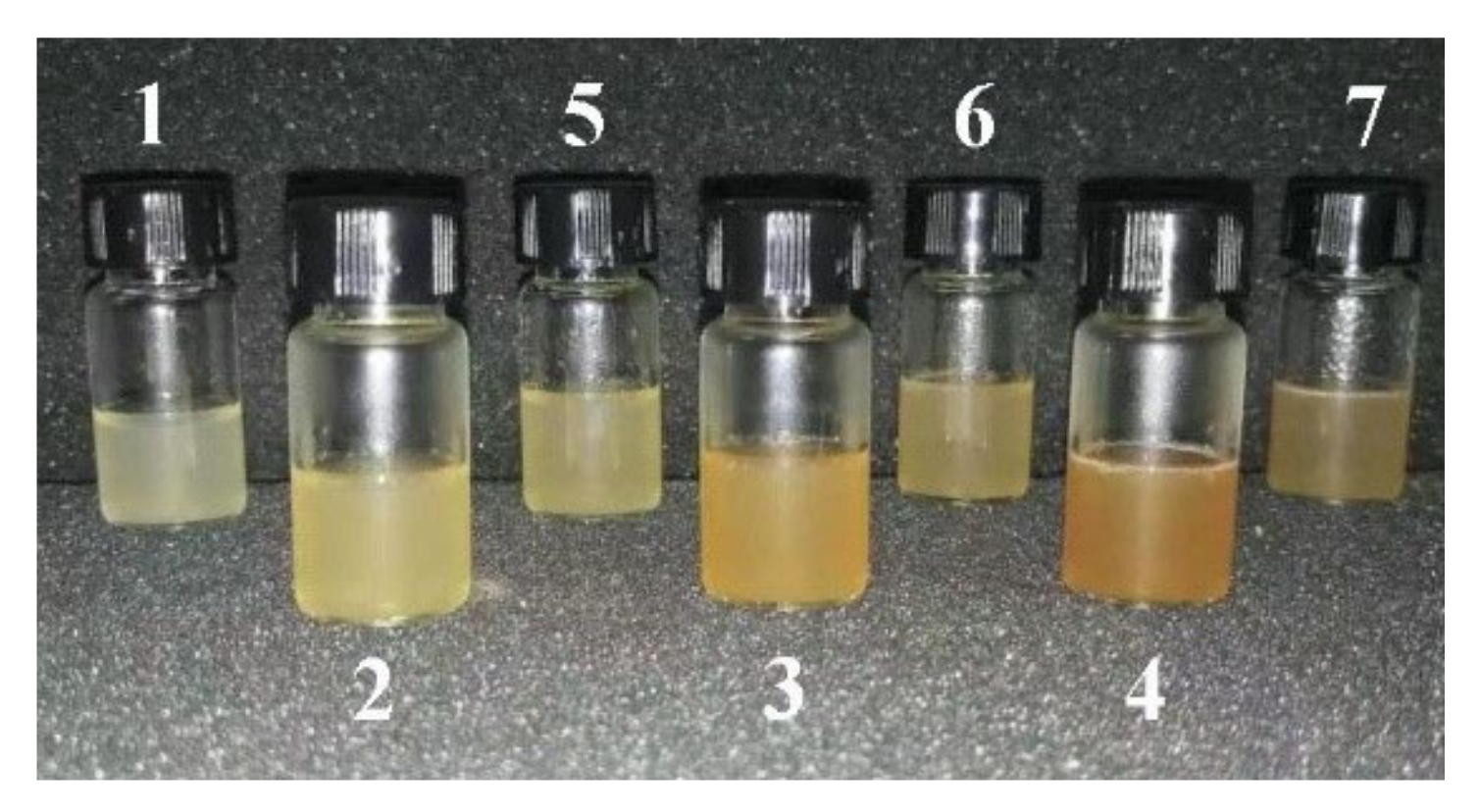 Ijms 23 00910 g001 550