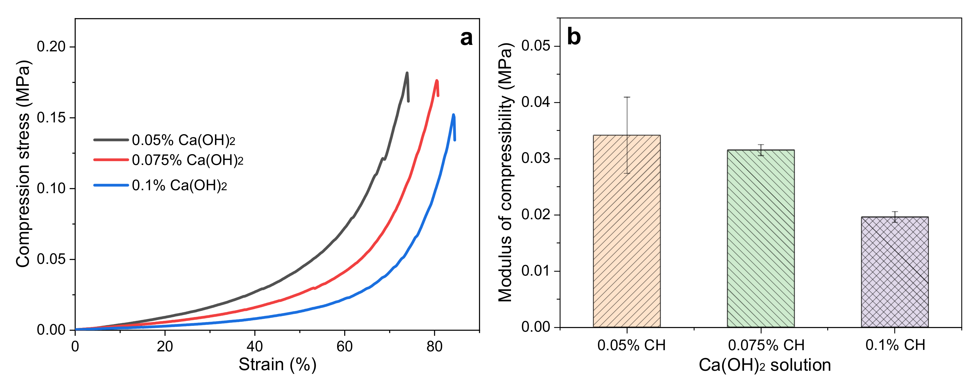 Ijms 23 00910 g004 550