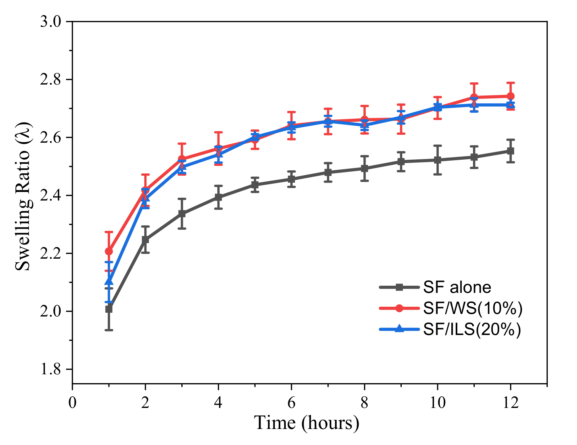 Ijms 23 00910 g009 550