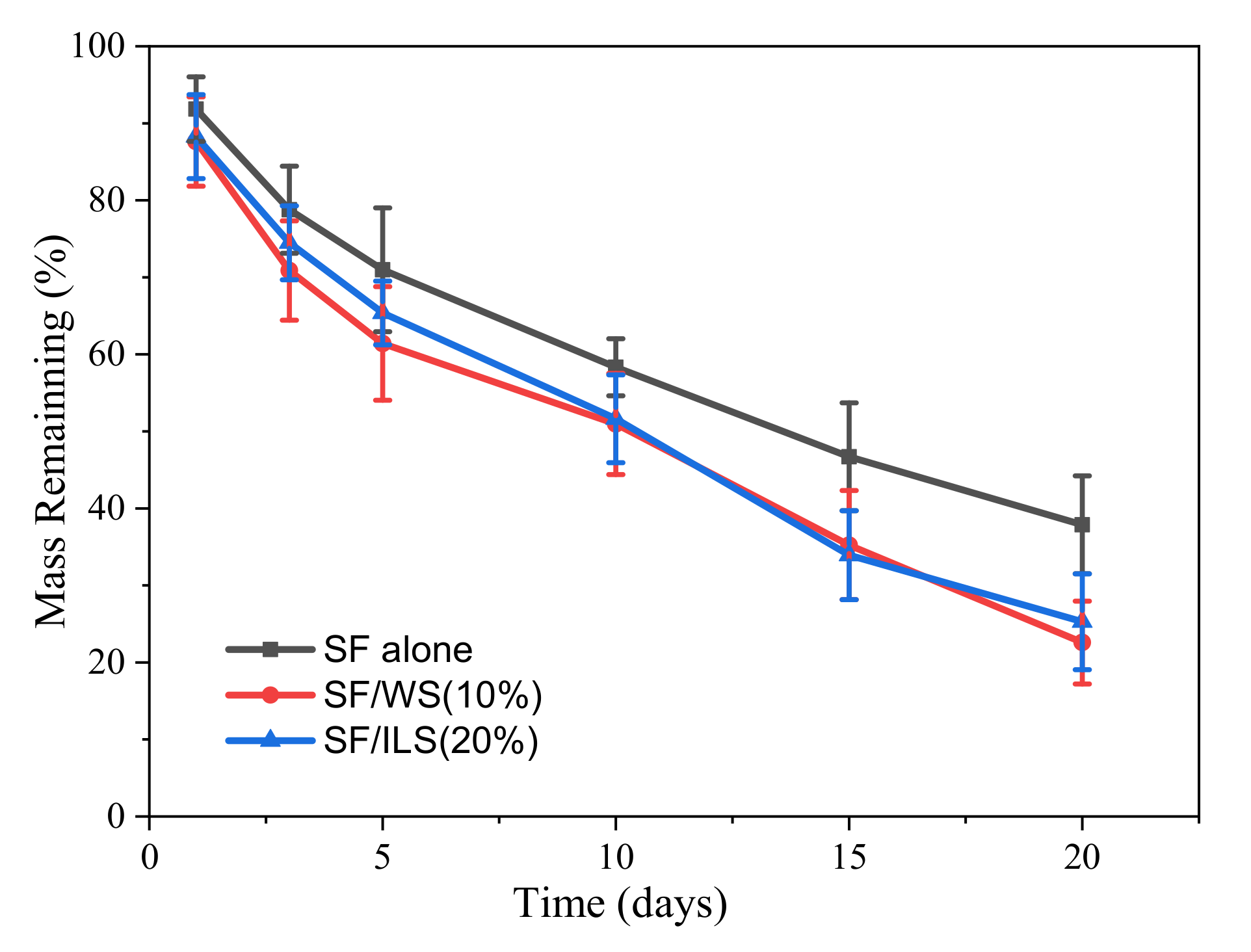 Ijms 23 00910 g010 550