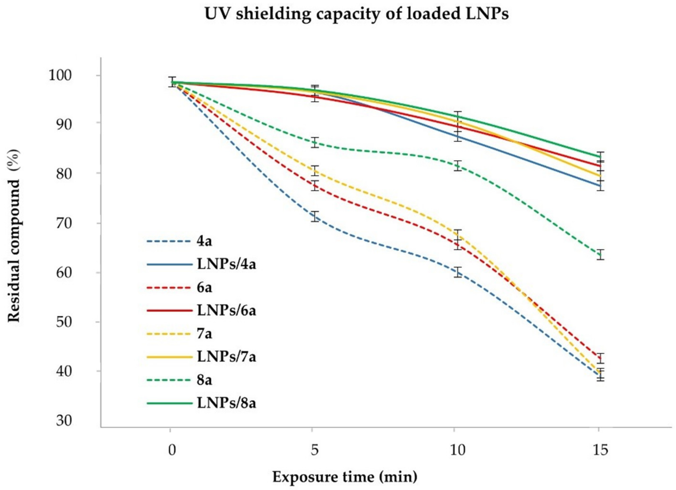 Ijms 23 00915 g003 Ijms 23 00915 g003