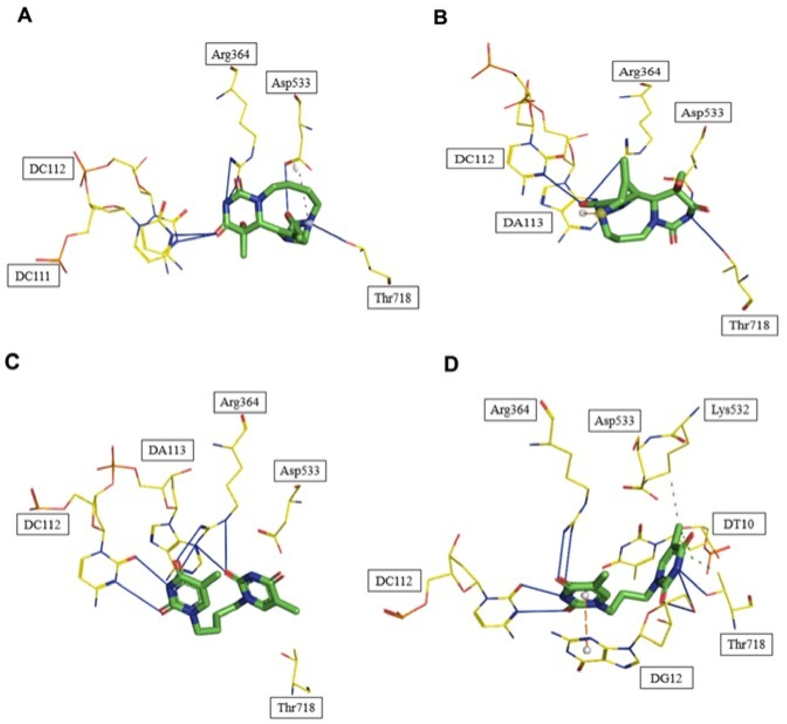 Ijms 23 00915 g005 Ijms 23 00915 g005