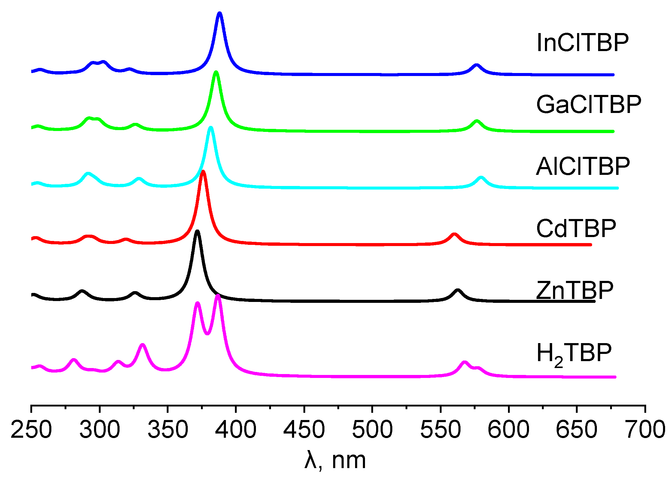 Ijms 23 00939 g004 Ijms 23 00939 g004