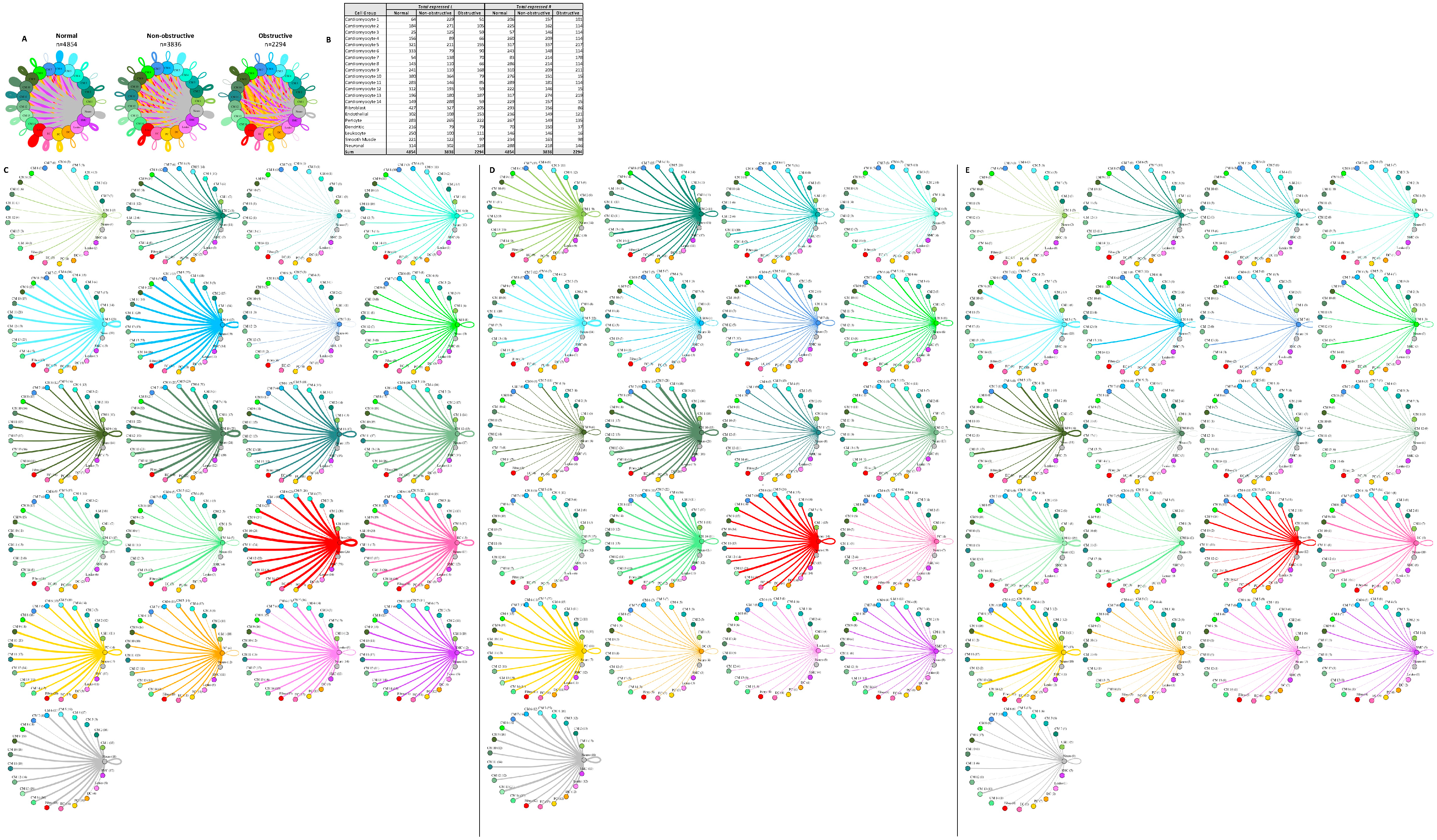 Ijms 23 00946 g008 550