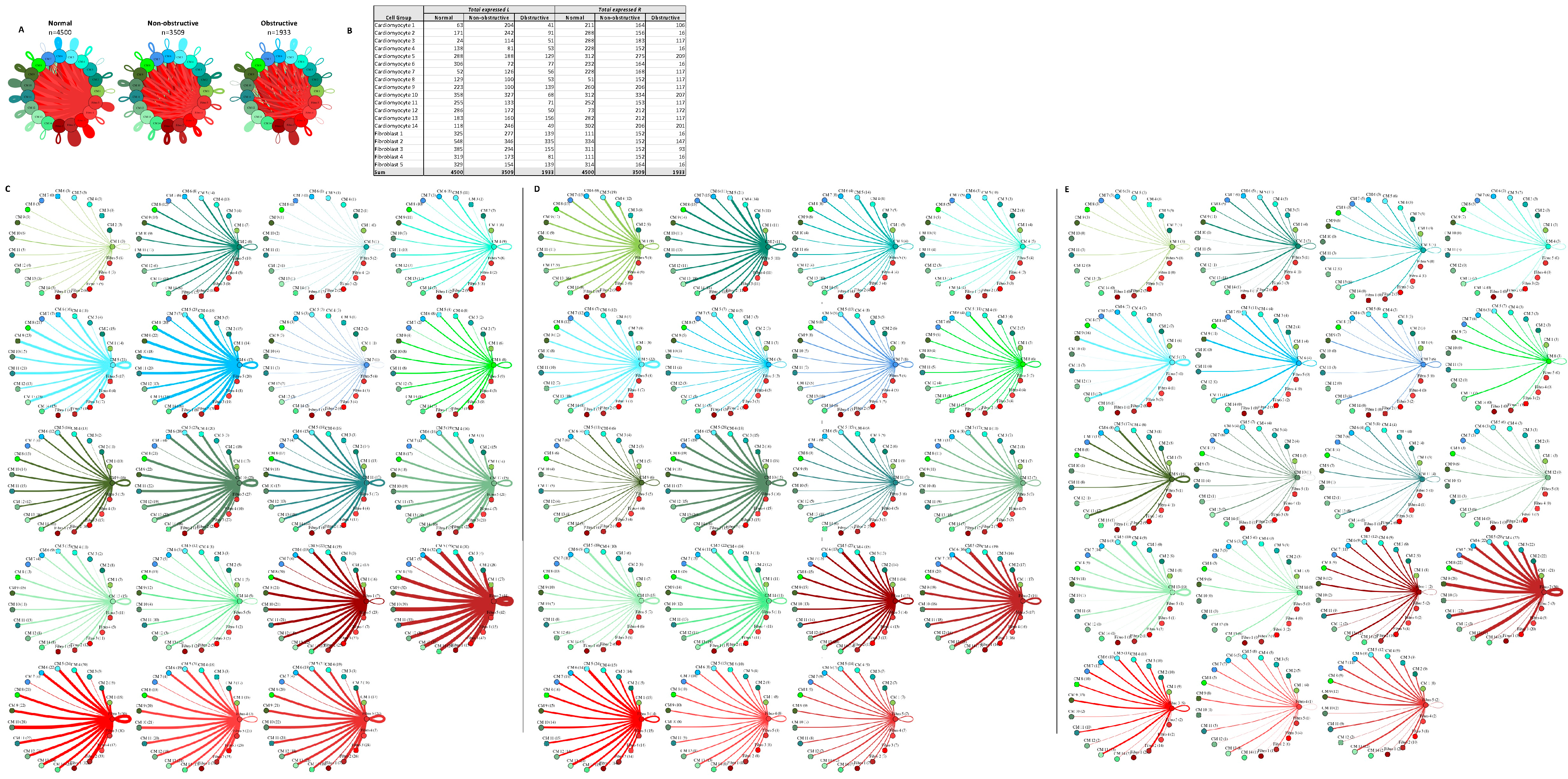 Ijms 23 00946 g009 550