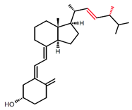 Ijms 23 00956 i001 Ijms 23 00956 i001