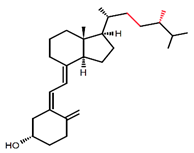 Ijms 23 00956 i003 Ijms 23 00956 i003