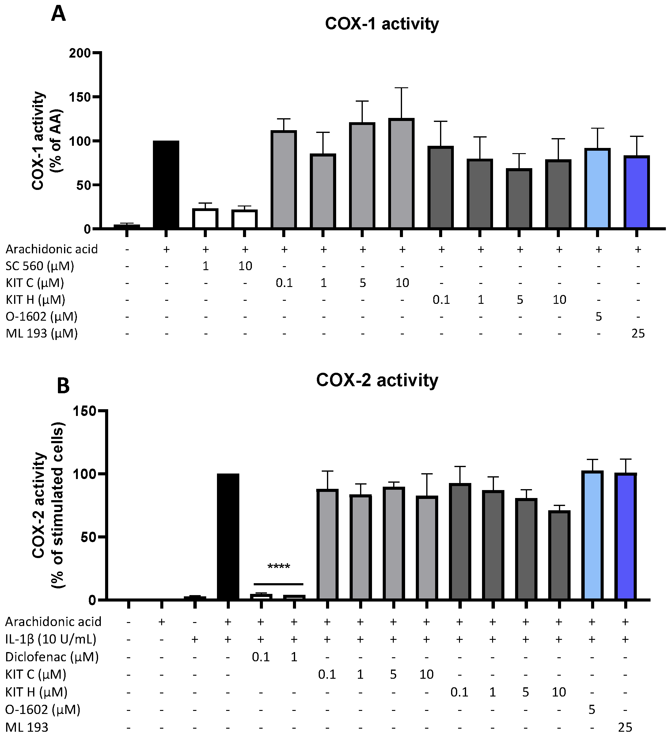 Ijms 23 00959 g005 550