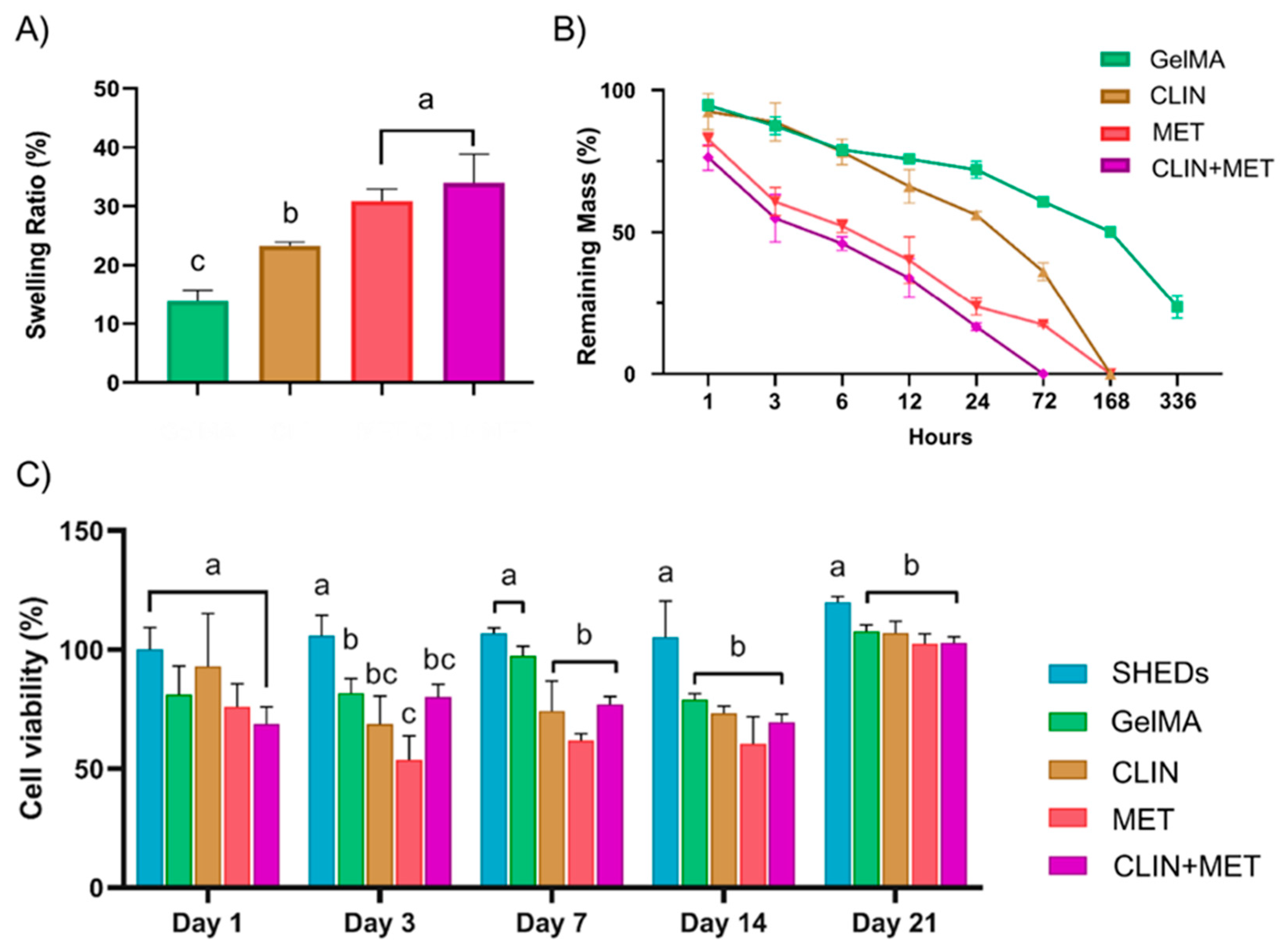 Ijms 23 00971 g002 550