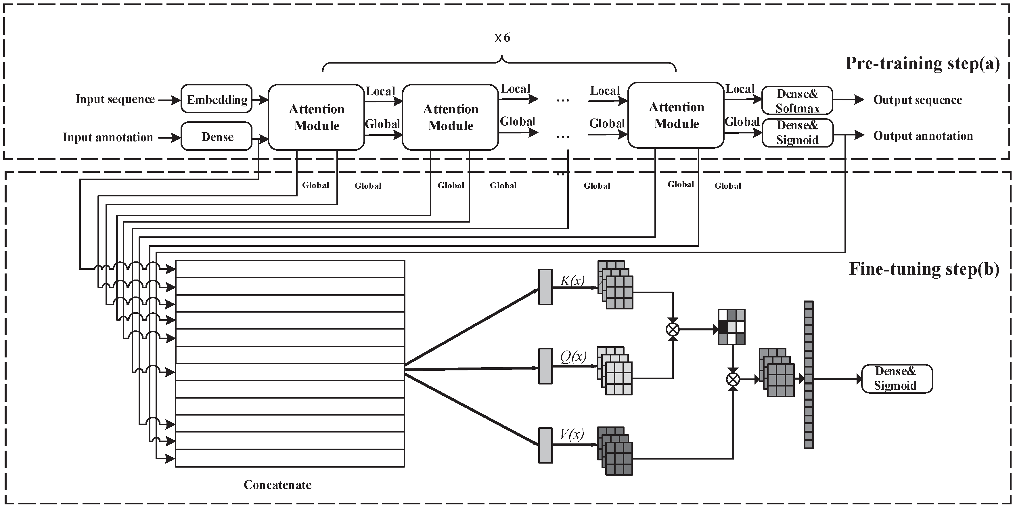 Ijms 23 00972 g002 Ijms 23 00972 g002