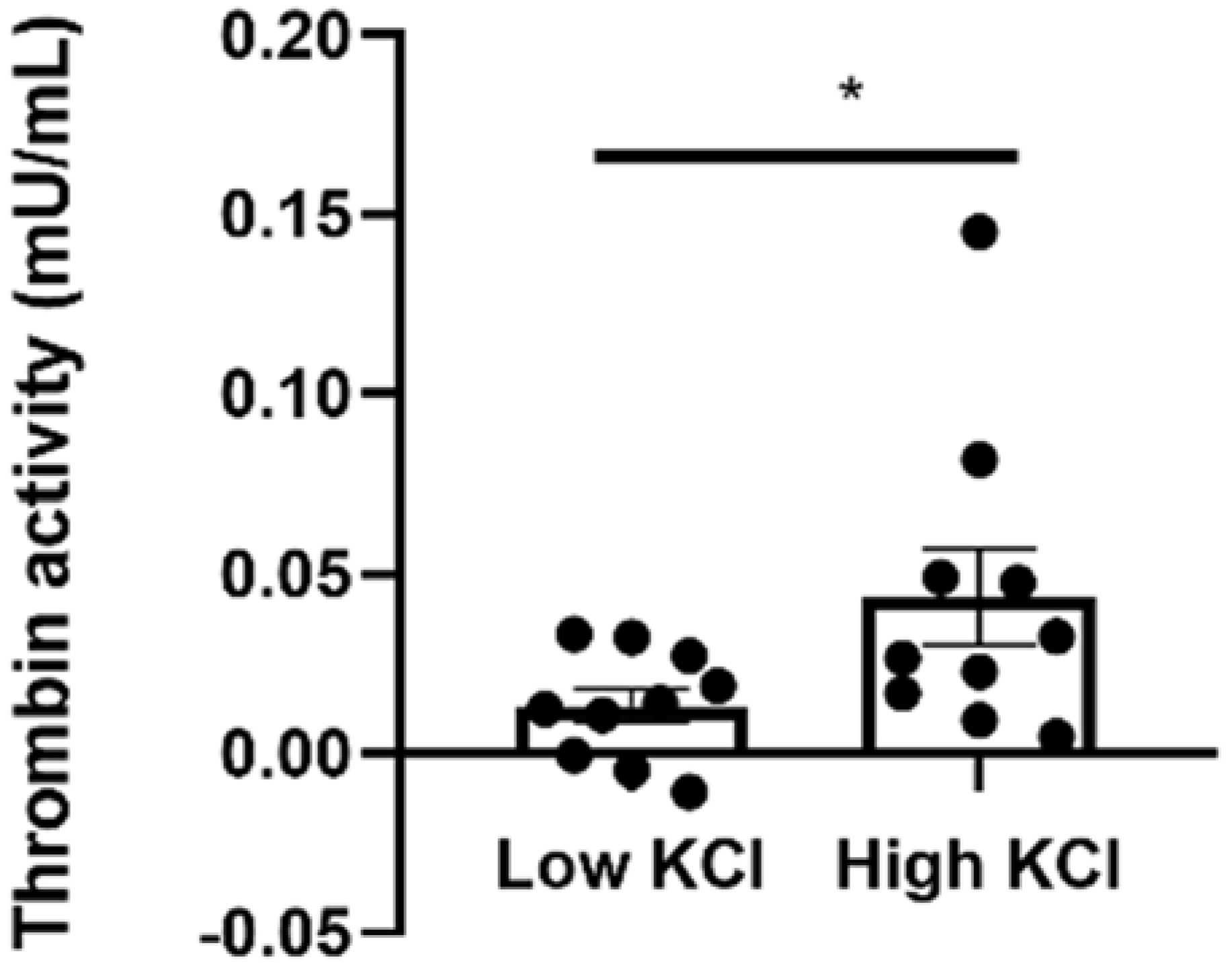 Ijms 23 00984 g006 Ijms 23 00984 g006