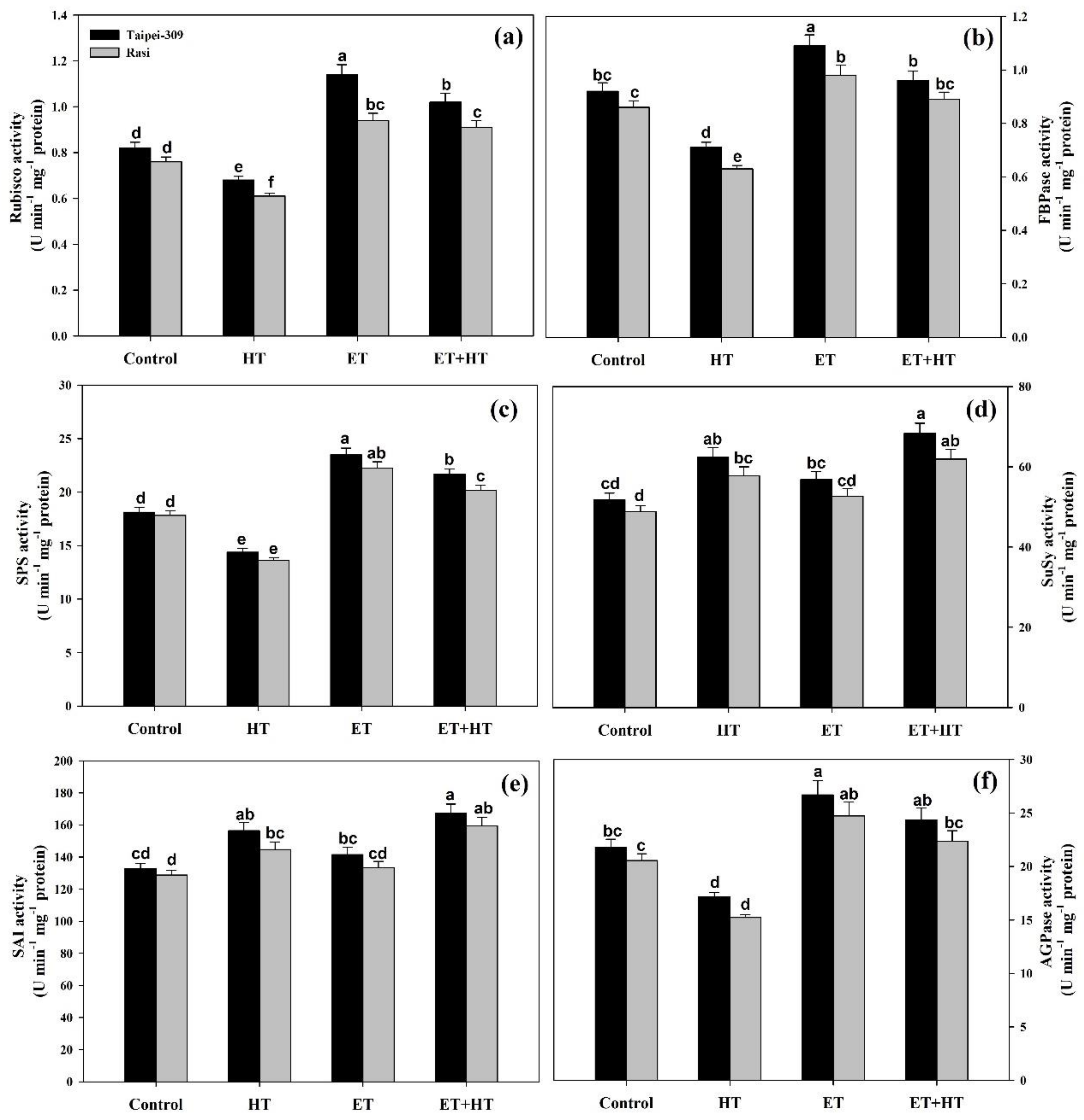 Ijms 23 01031 g005 550