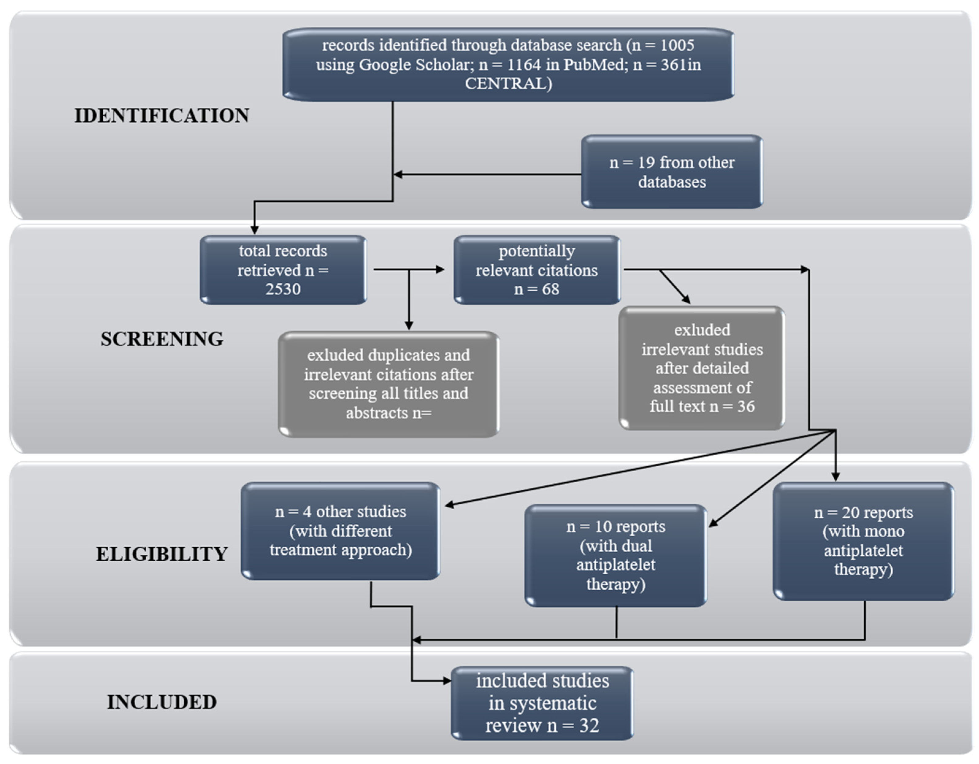 Ijms 23 01043 g001 Ijms 23 01043 g001
