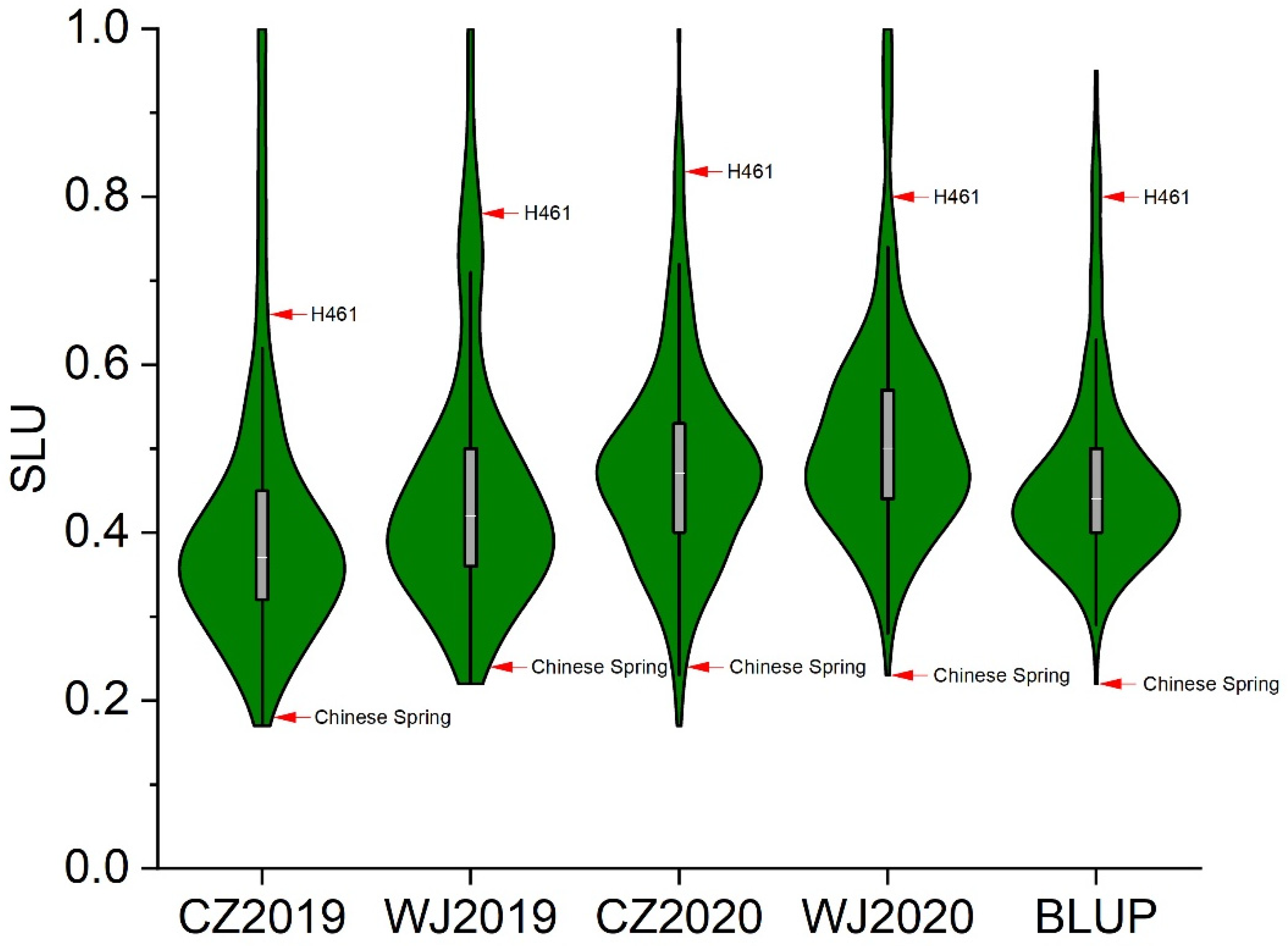 Ijms 23 01052 g001 550