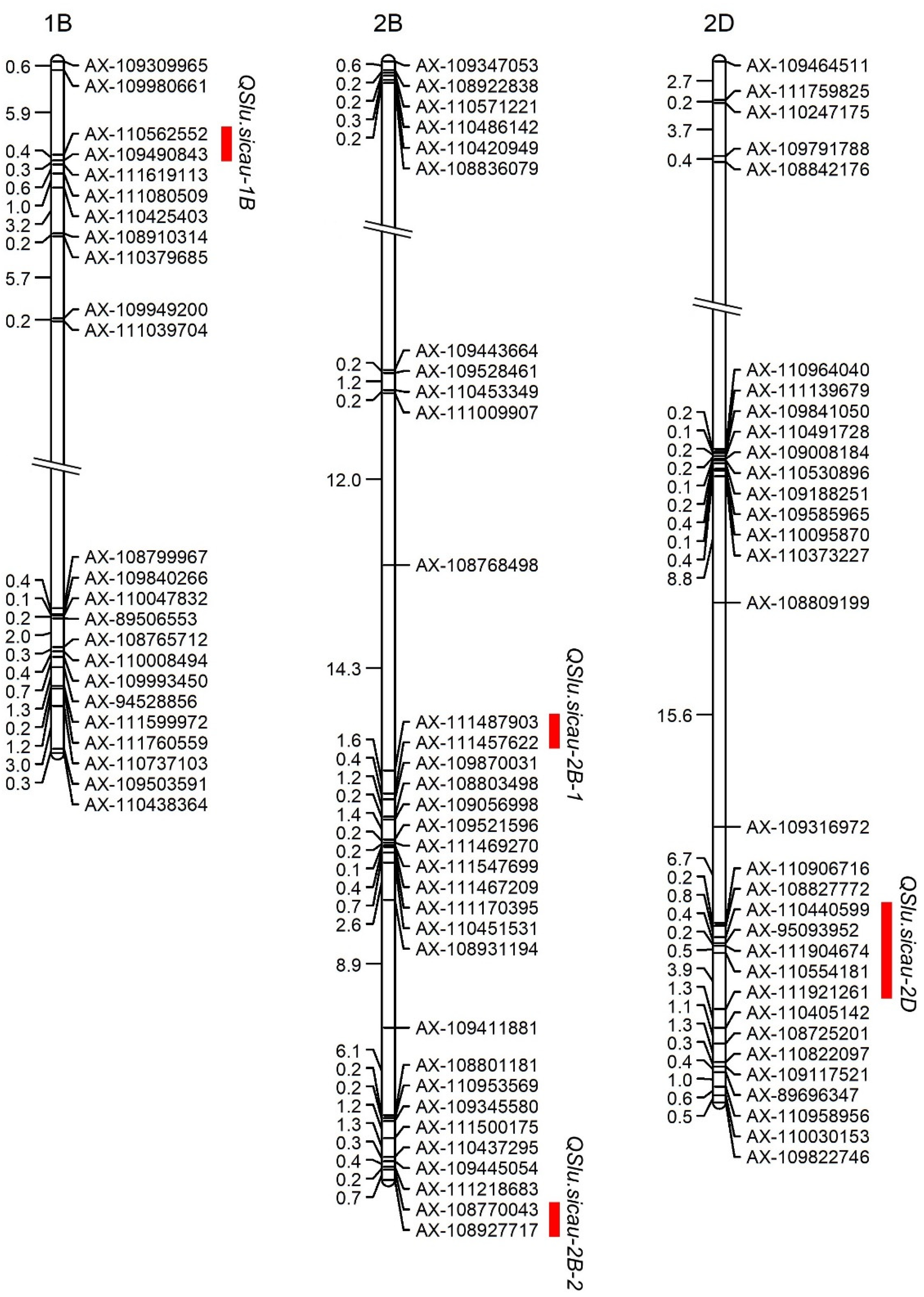 Ijms 23 01052 g002 550