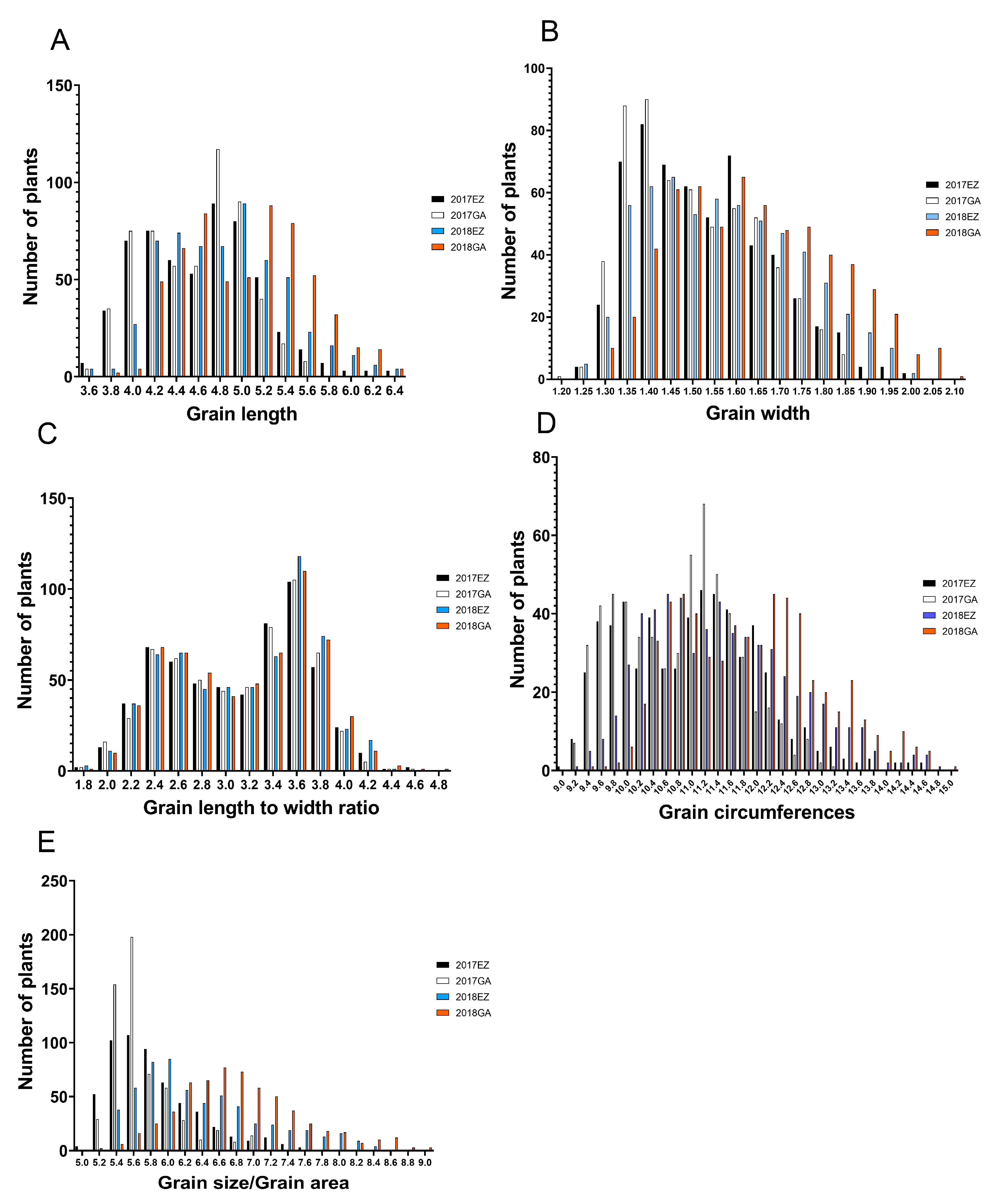 Ijms 23 01065 g001 550