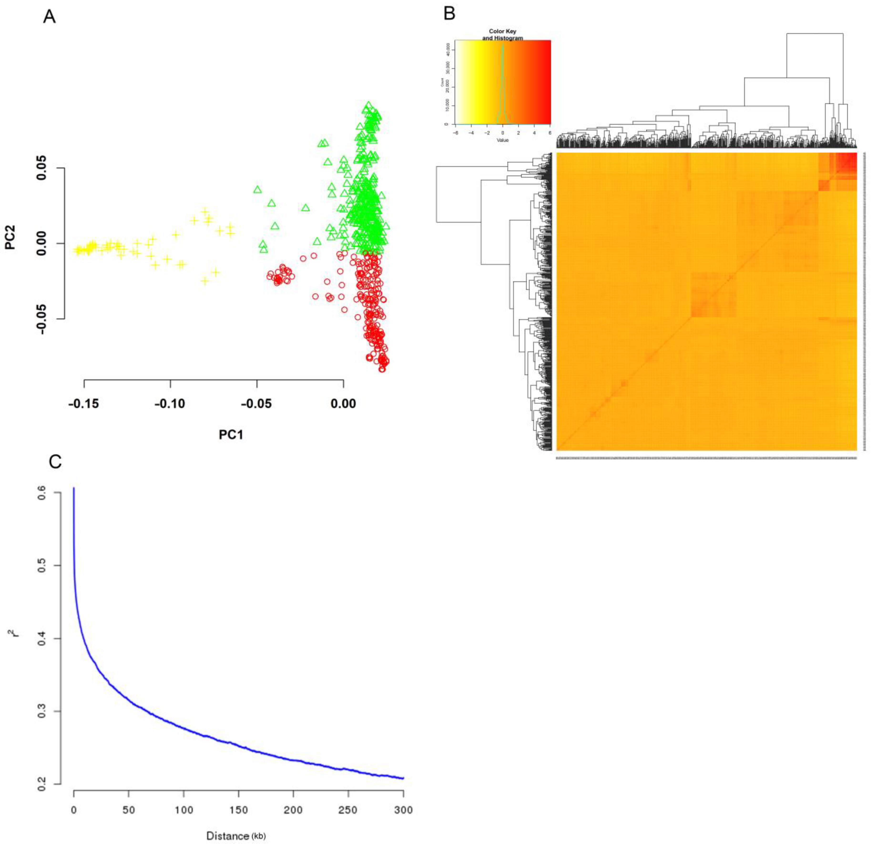 Ijms 23 01065 g004 550