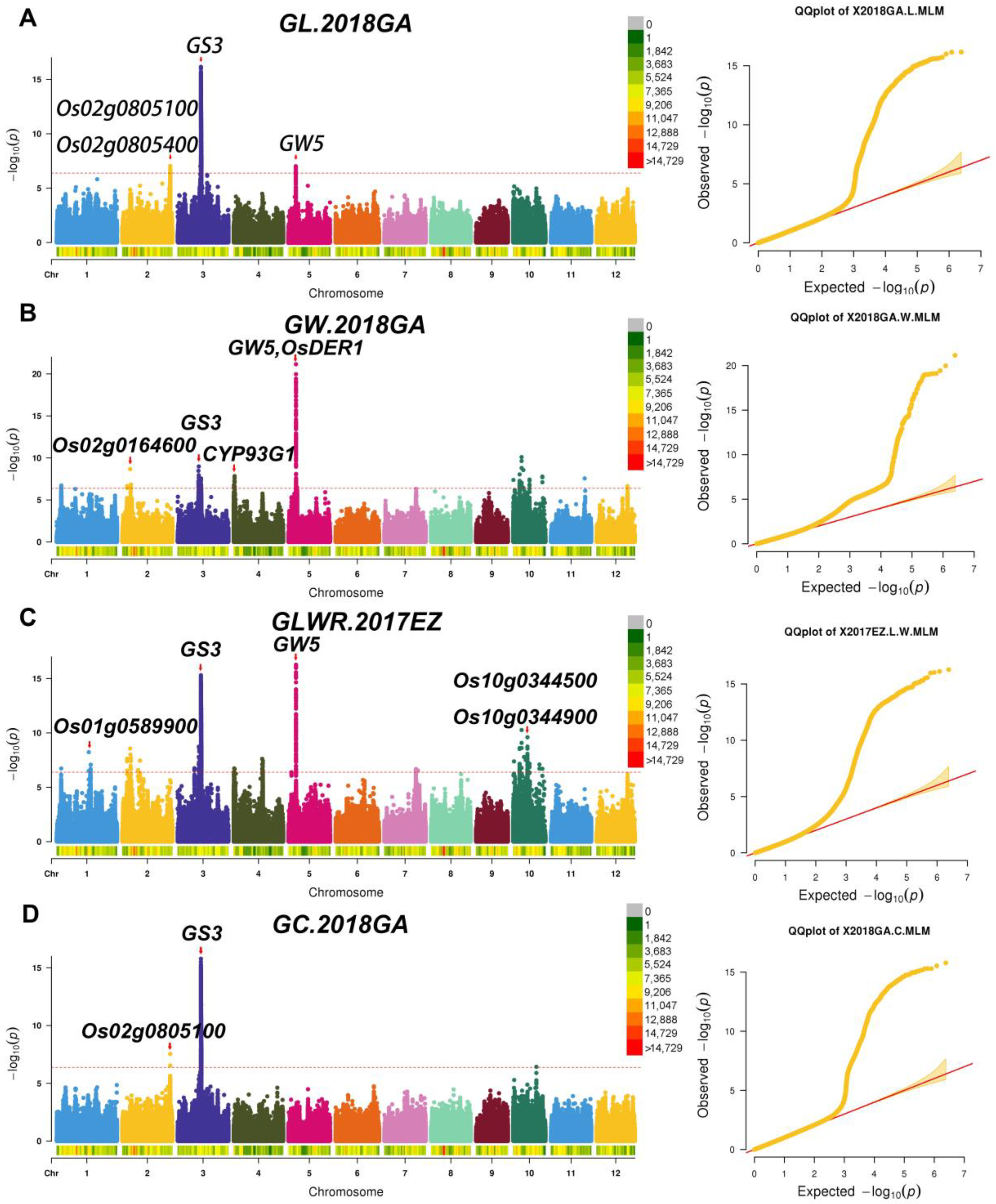 Ijms 23 01065 g005 550